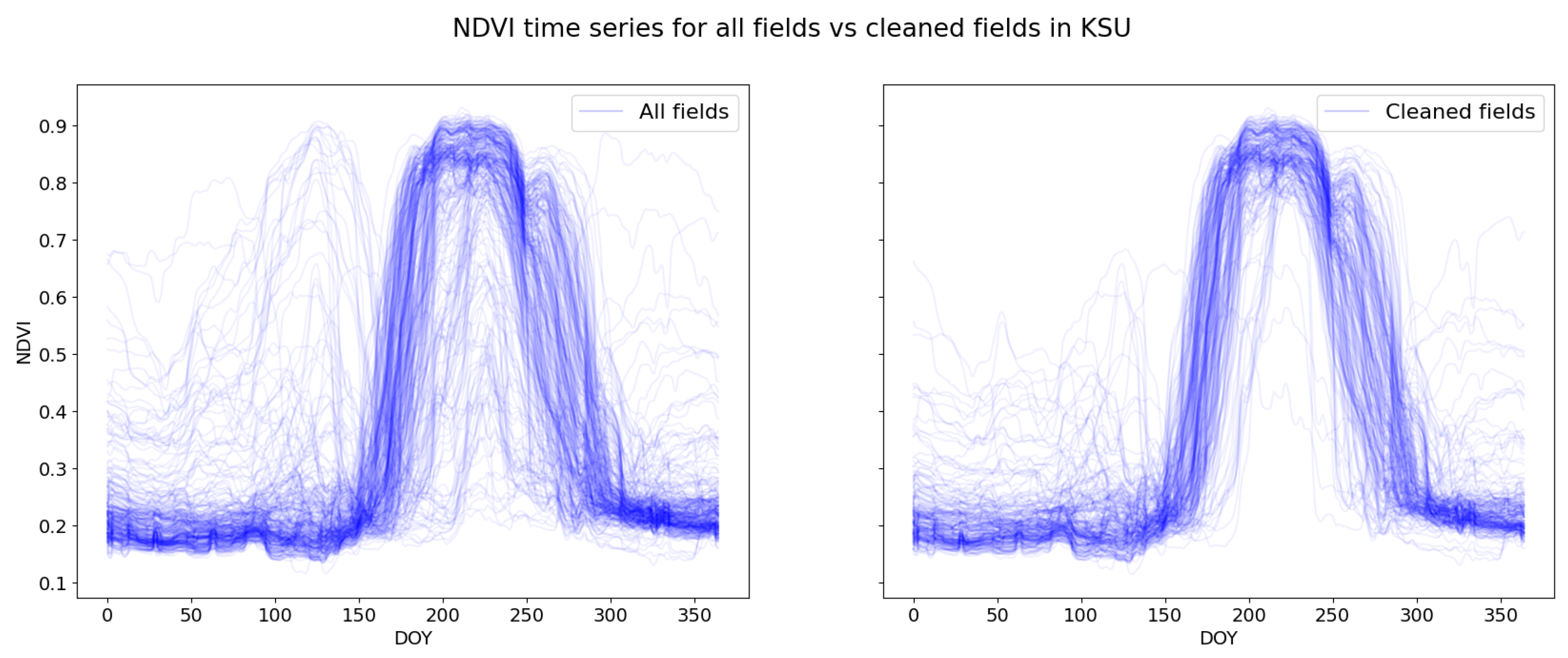 Remotesensing 16 02730 g003