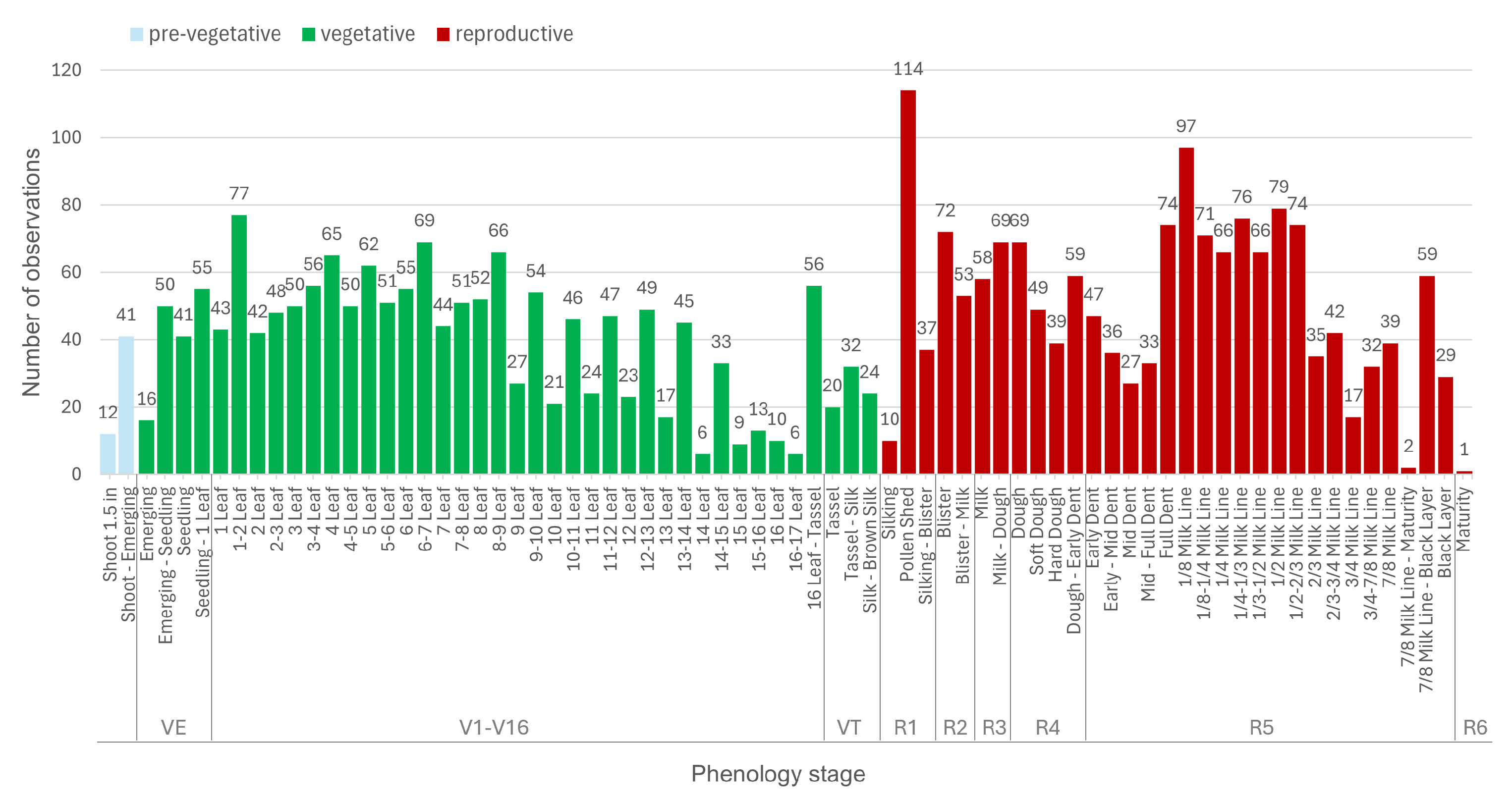 Remotesensing 16 02730 g004