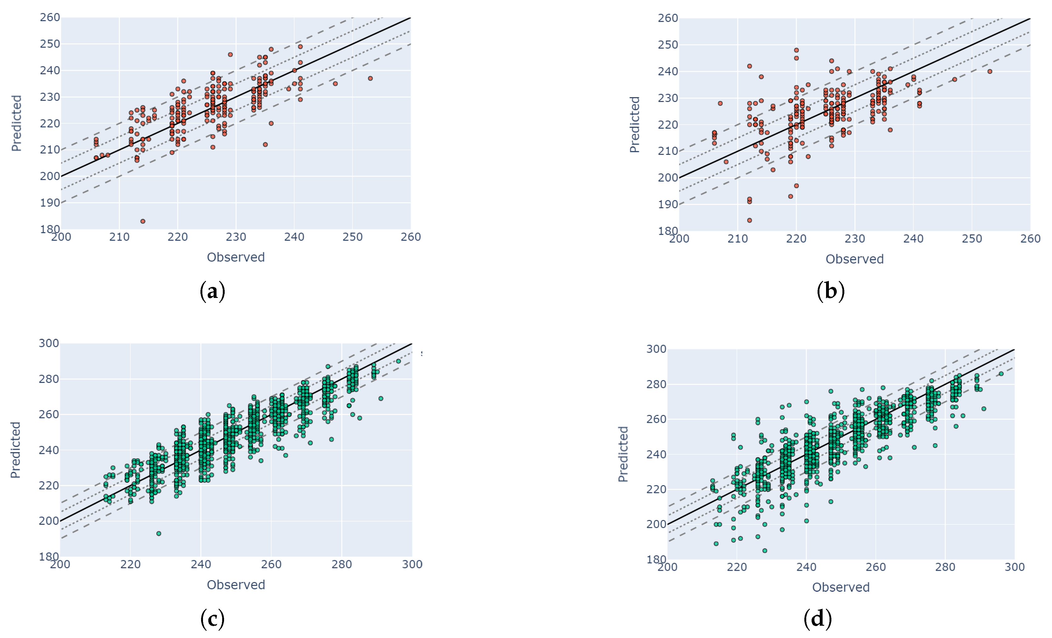 Remotesensing 16 02730 g012a
