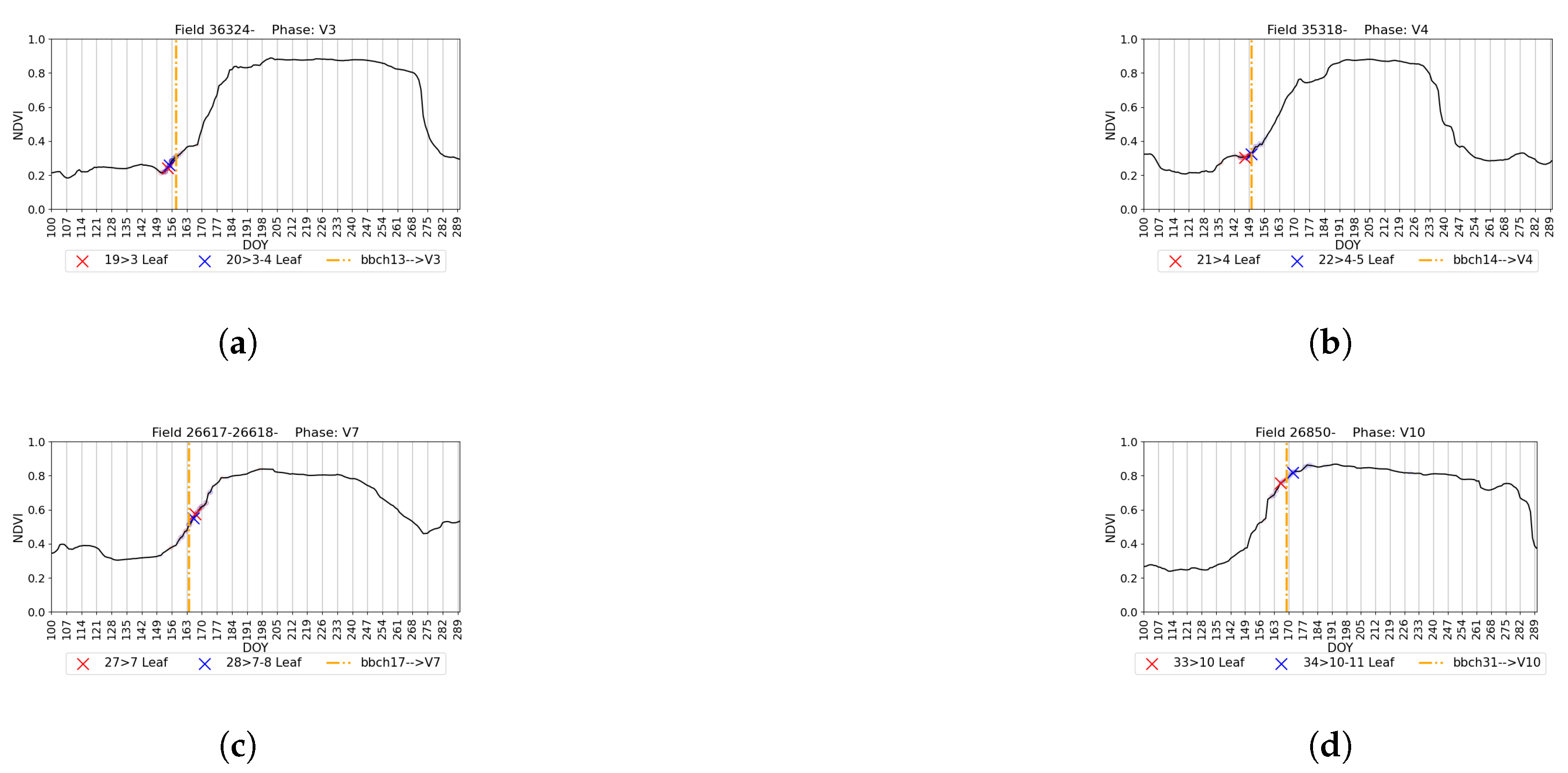 Remotesensing 16 02730 g013