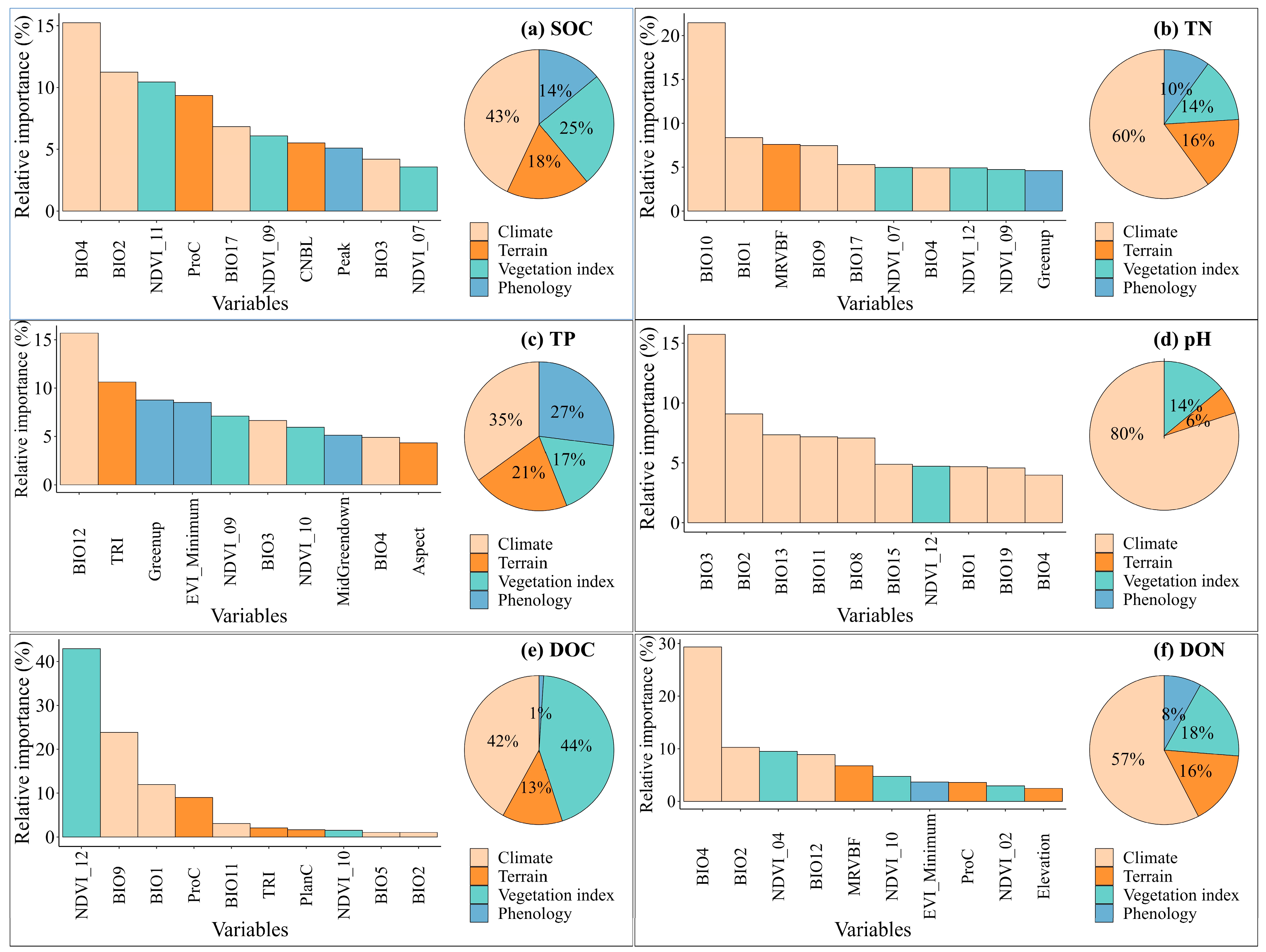 Remotesensing 16 02731 g005