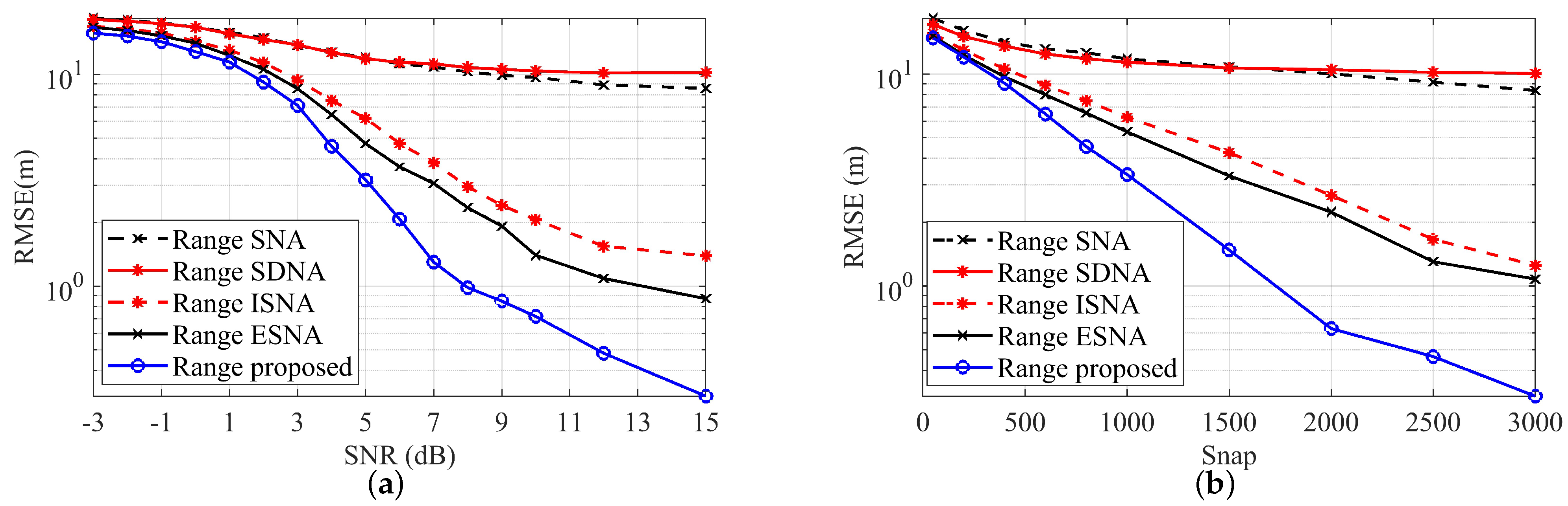 Remotesensing 16 02732 g005