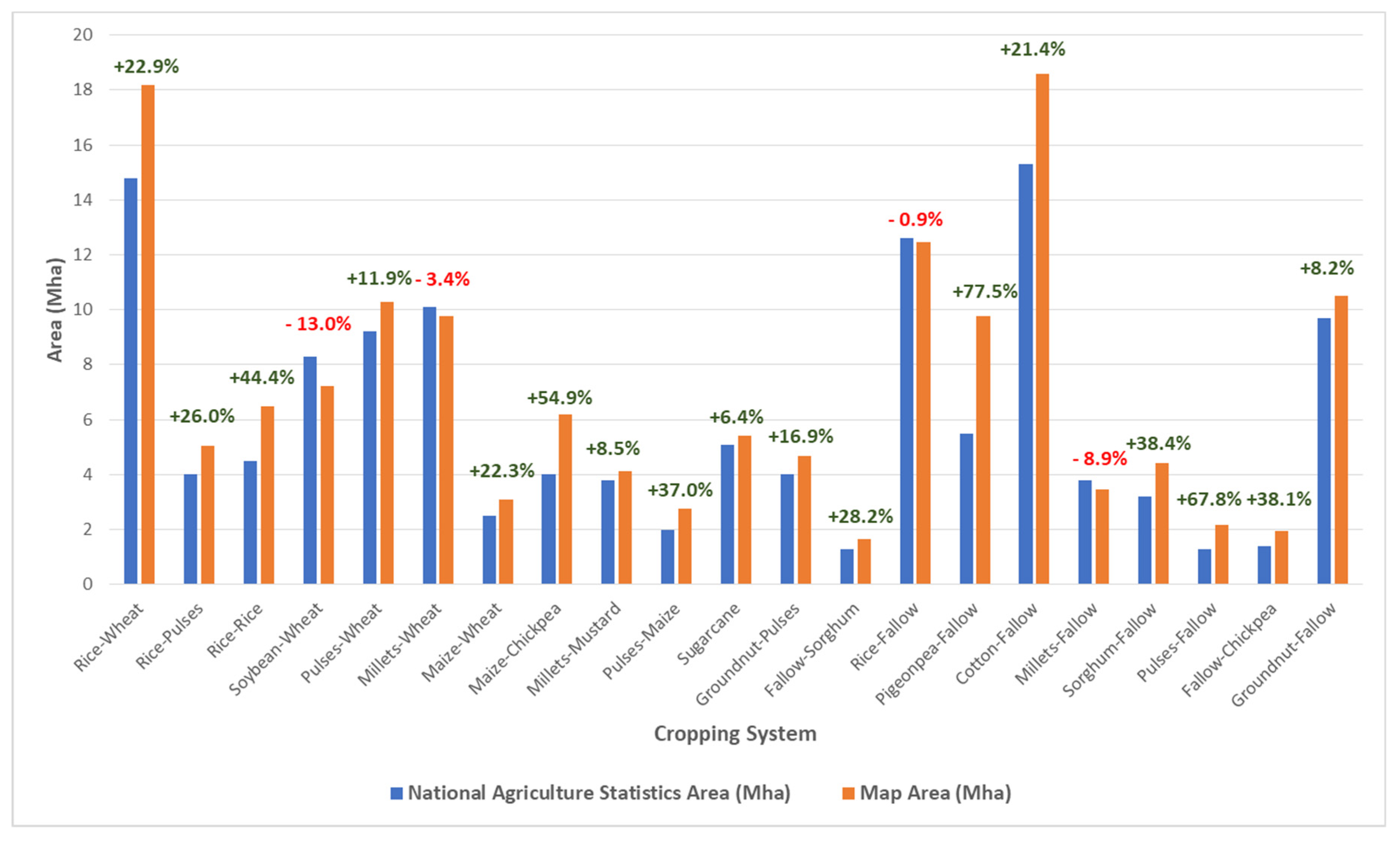 Remotesensing 16 02733 g007