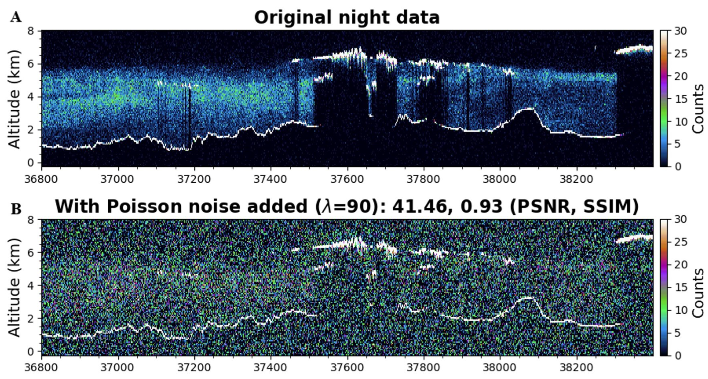 Remotesensing 16 02735 g004a