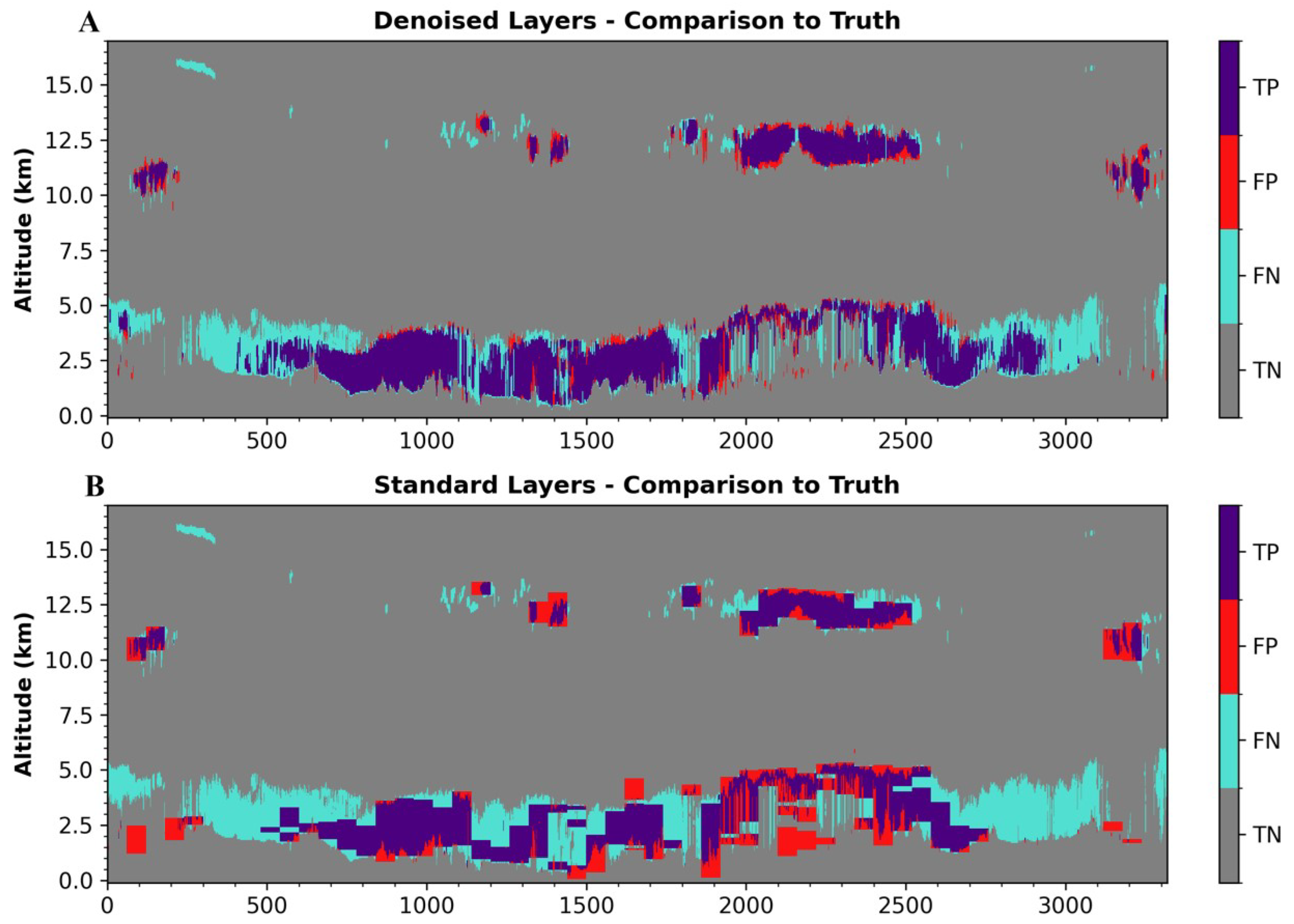 Remotesensing 16 02735 g008a