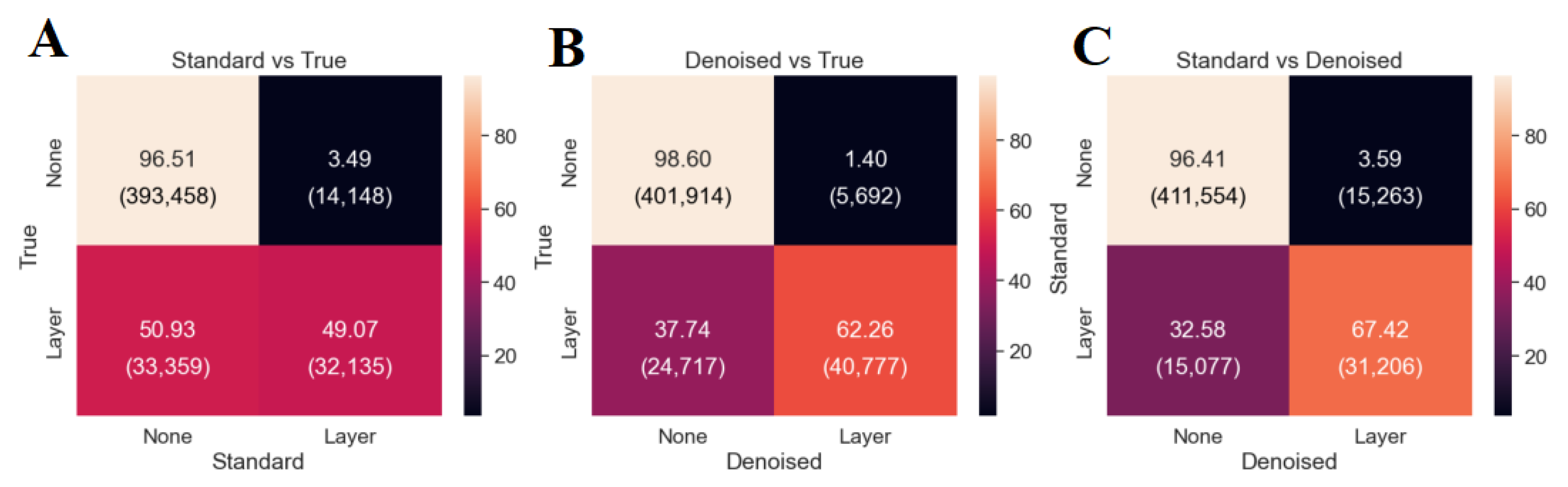 Remotesensing 16 02735 g009
