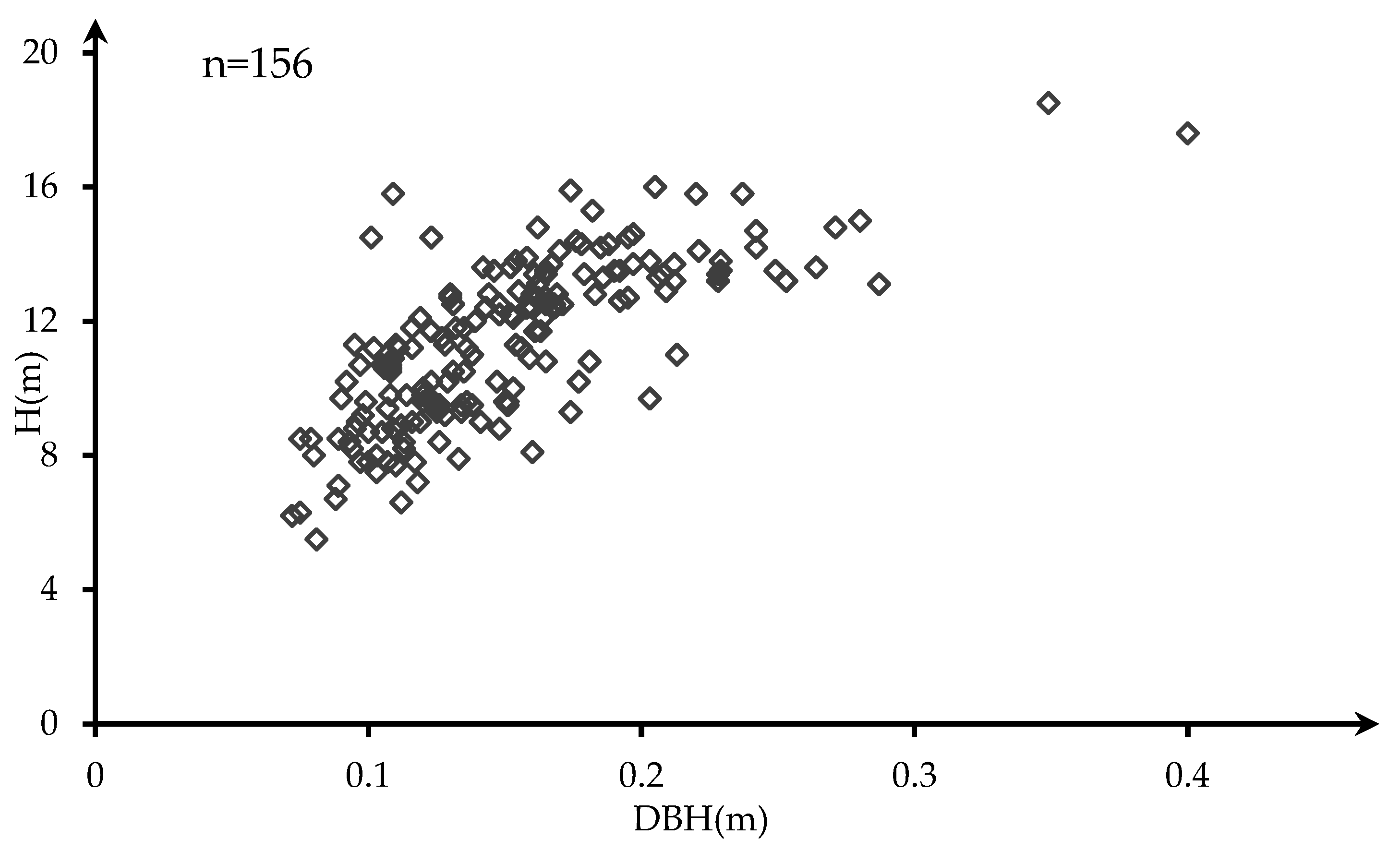 Remotesensing 16 02736 g003