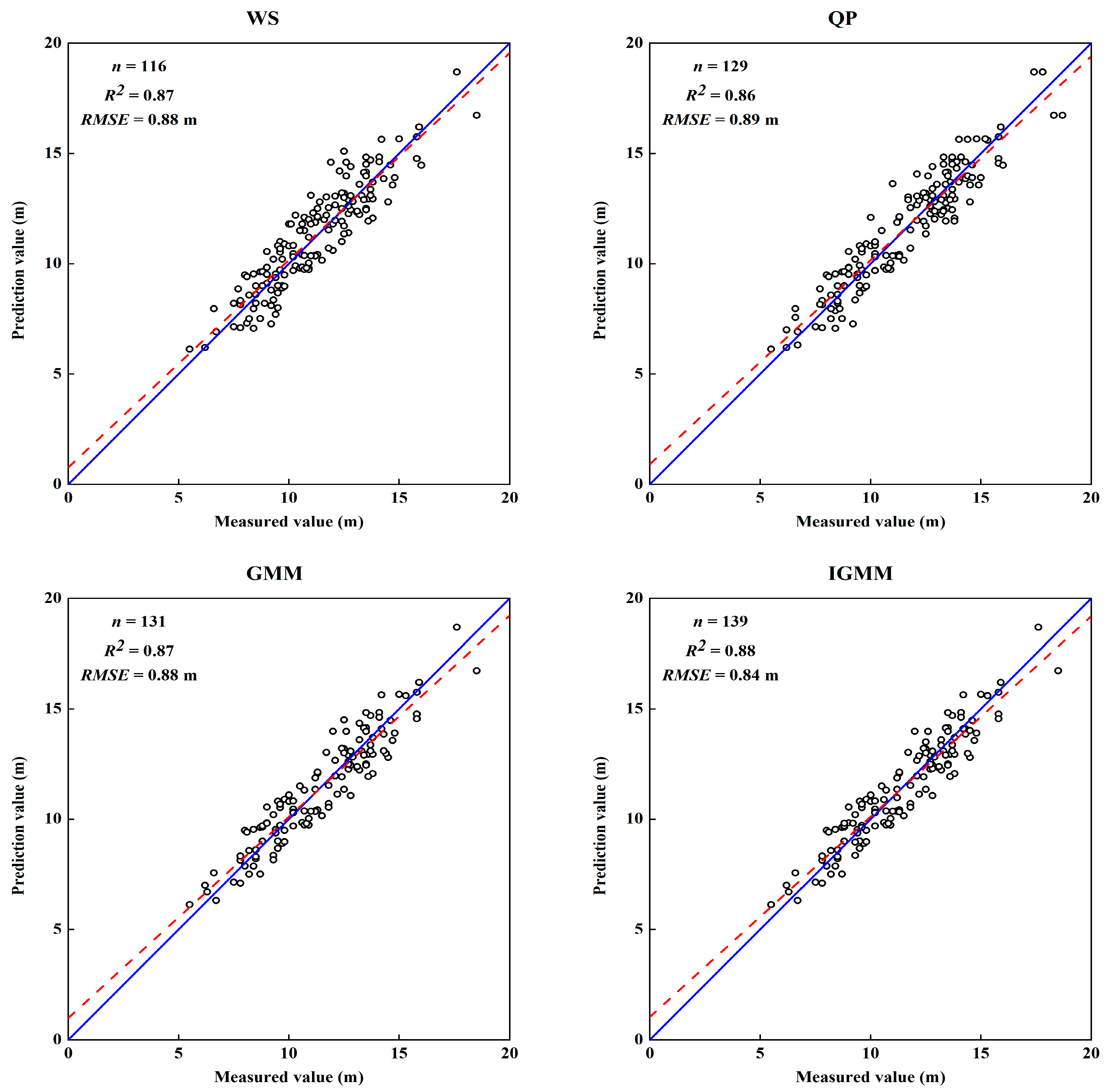 Remotesensing 16 02736 g006