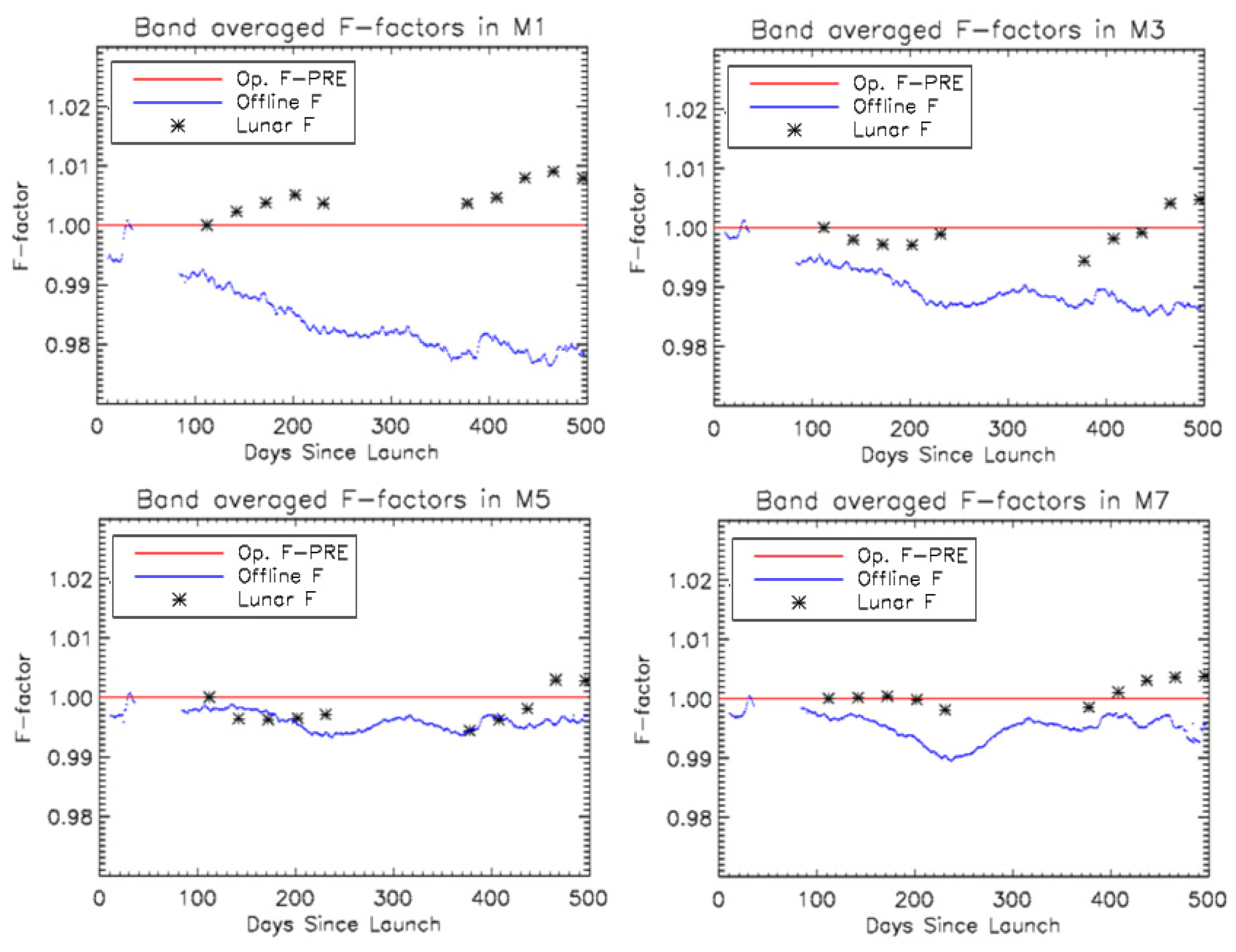 Remotesensing 16 02737 g004
