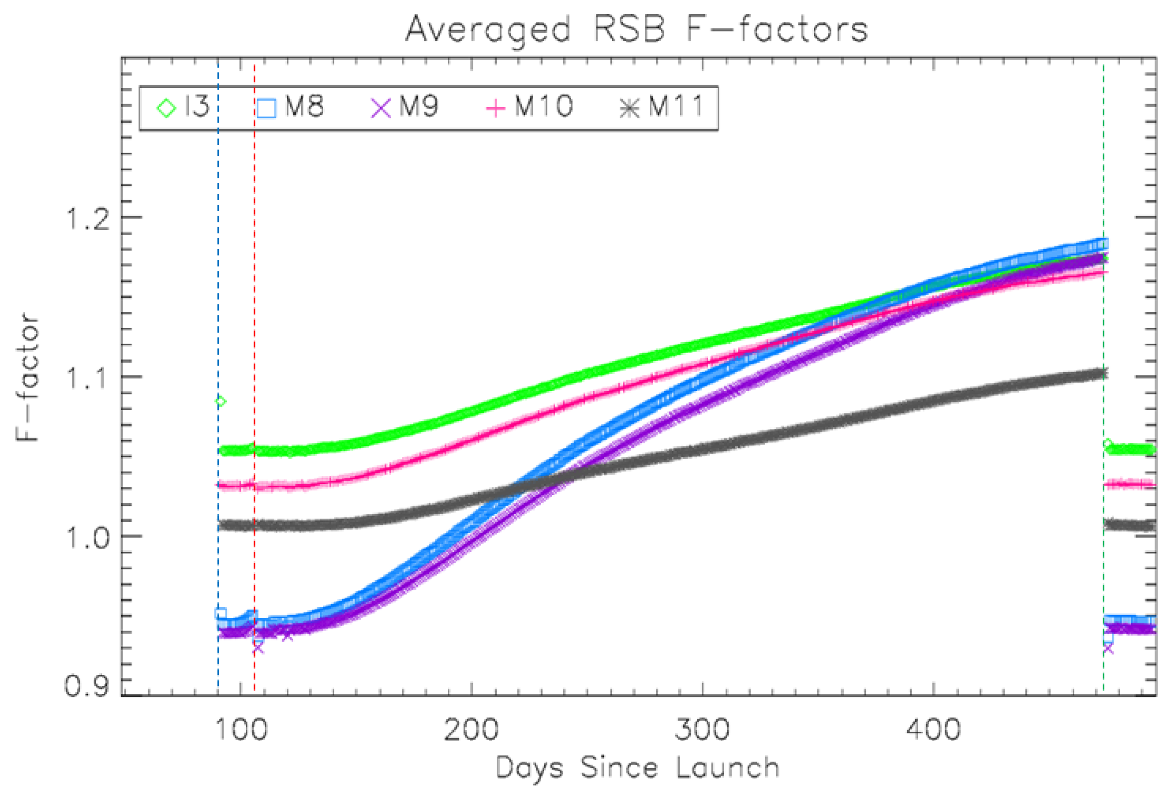 Remotesensing 16 02737 g006