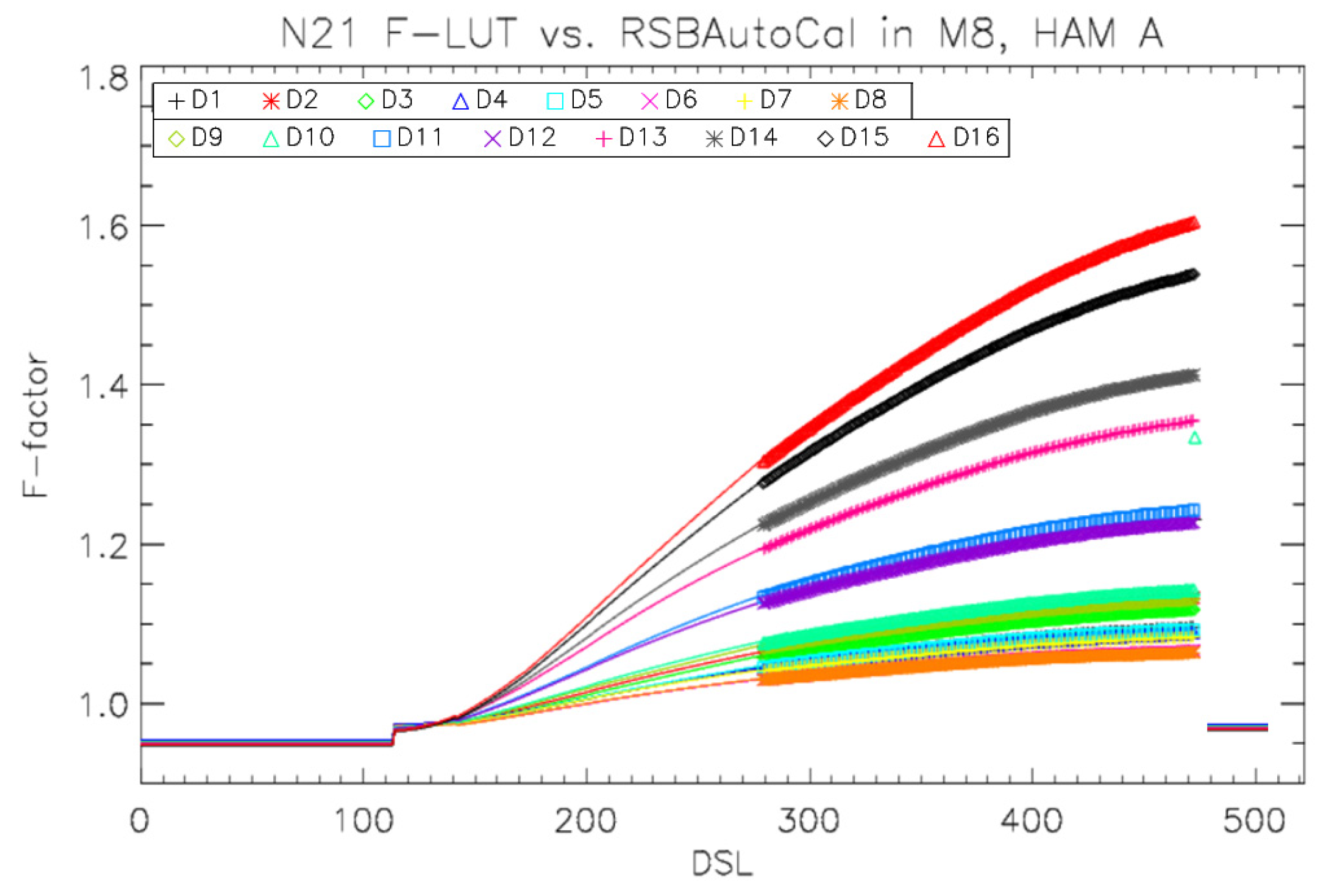 Remotesensing 16 02737 g007
