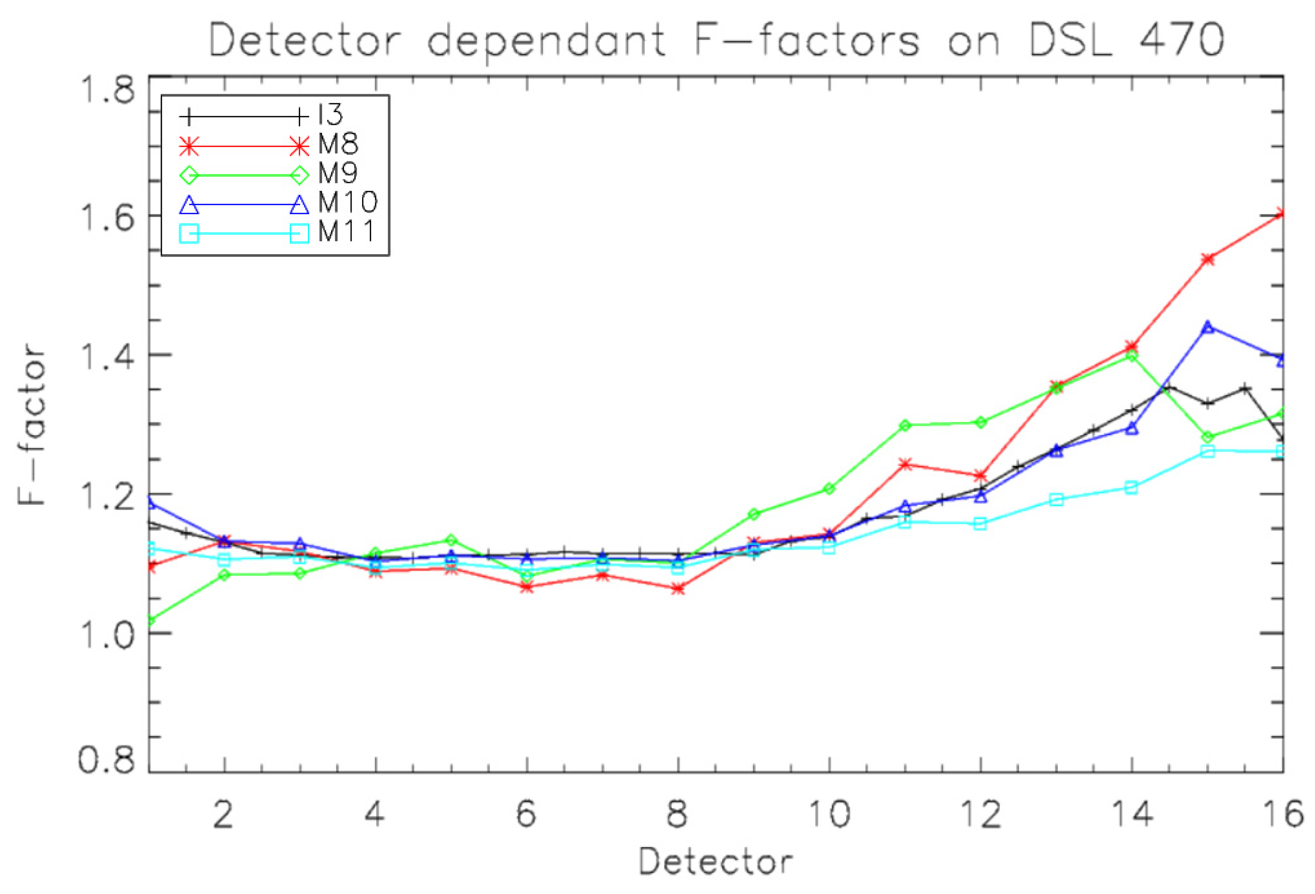 Remotesensing 16 02737 g008
