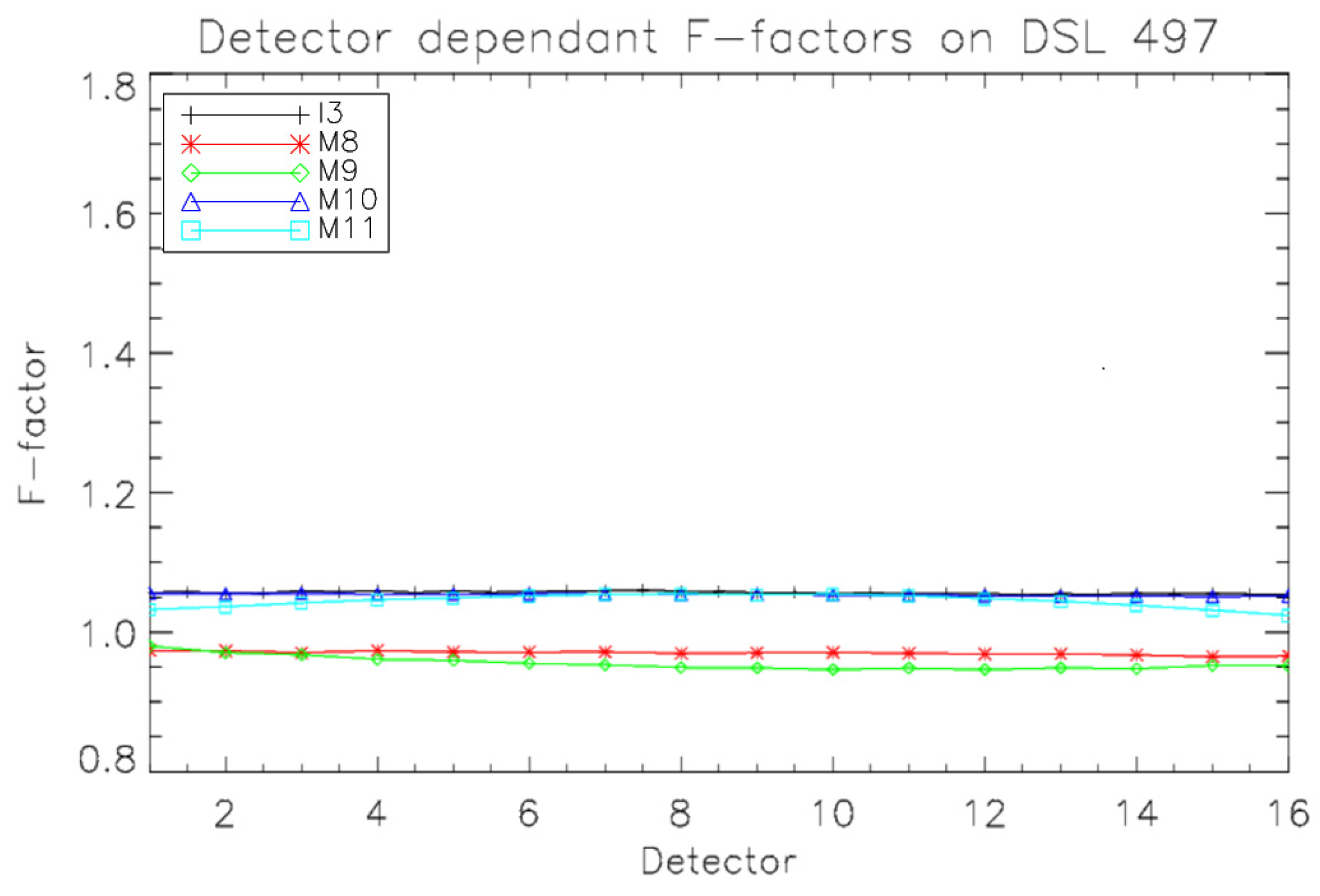 Remotesensing 16 02737 g009