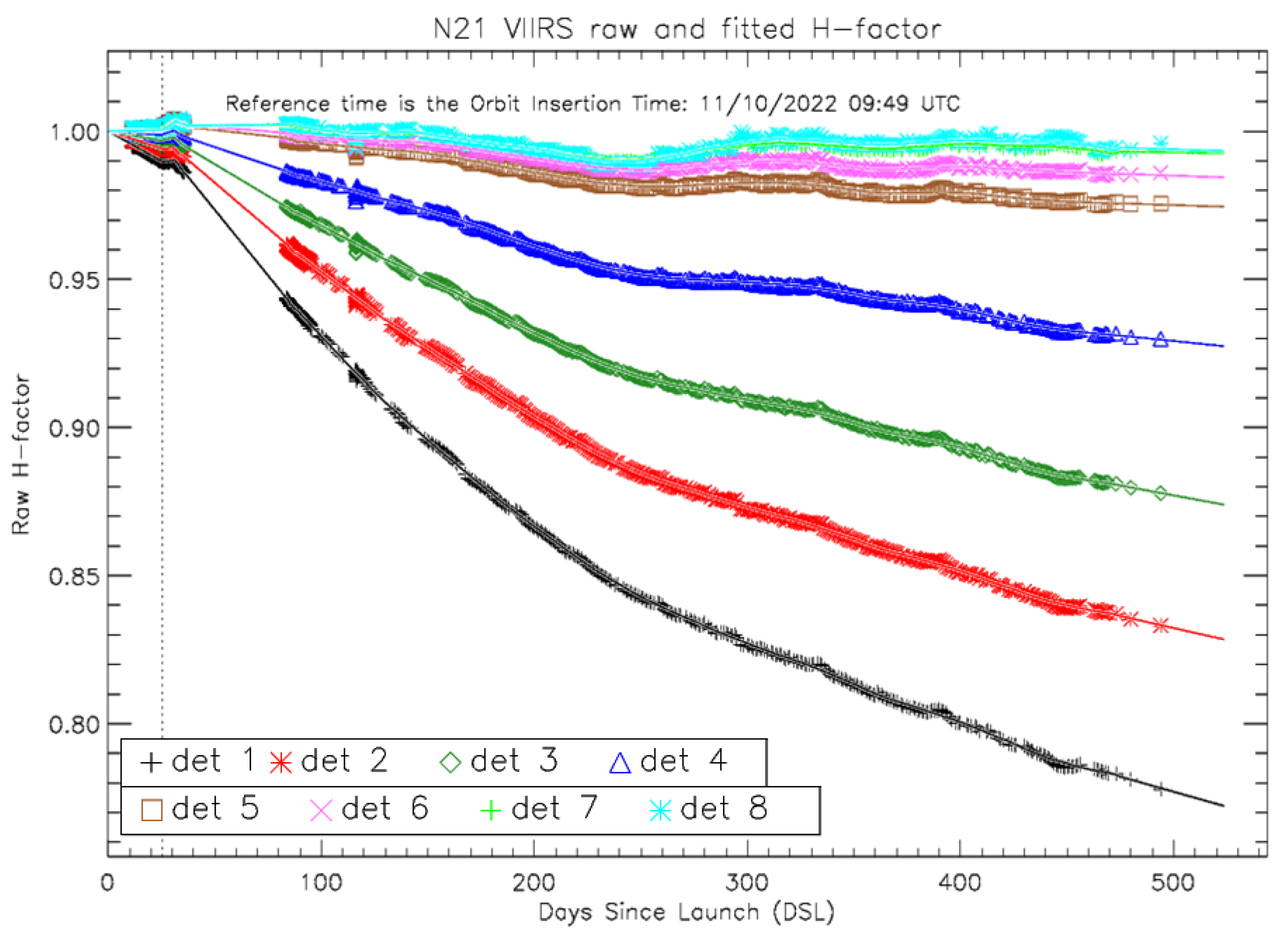 Remotesensing 16 02737 g013