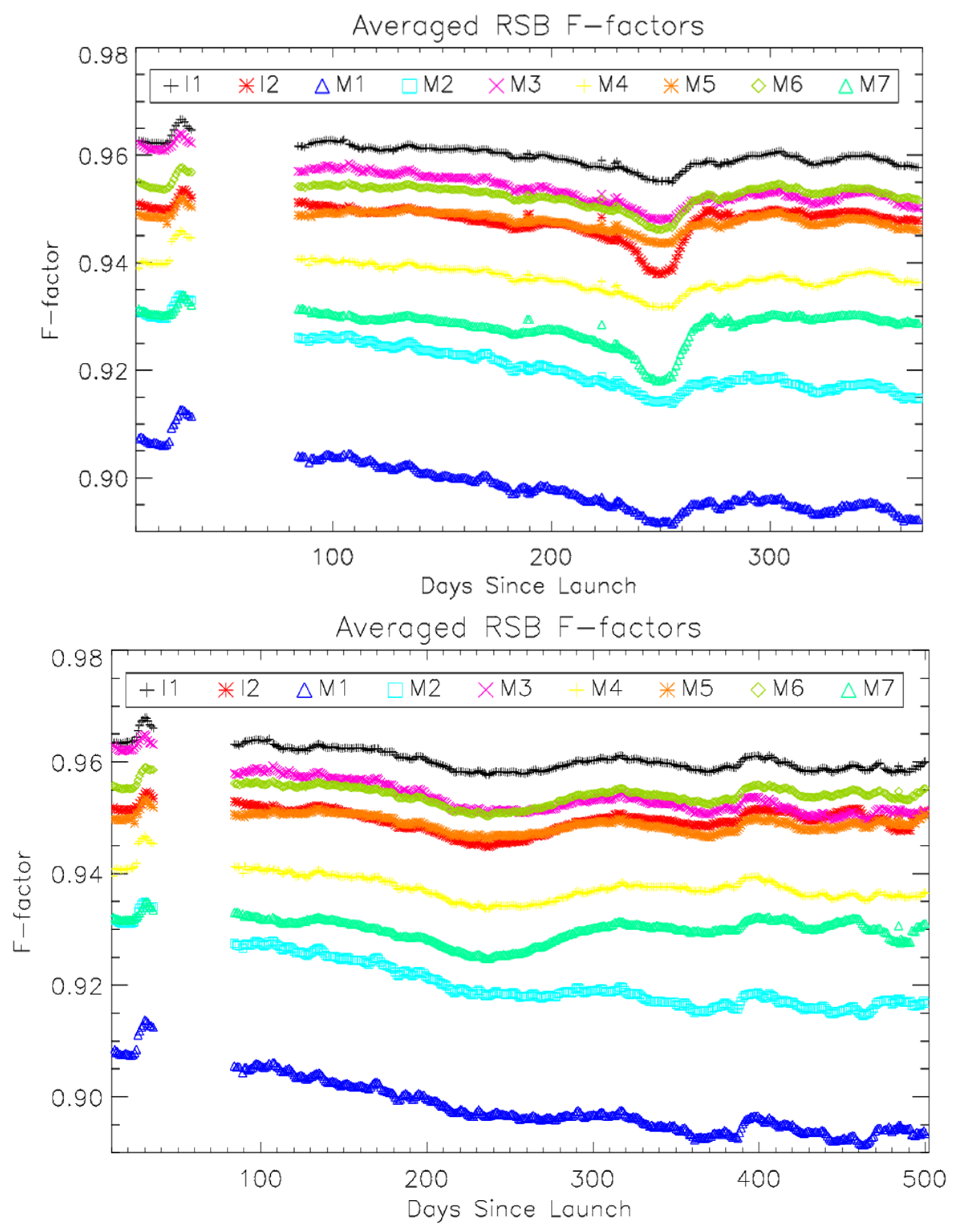 Remotesensing 16 02737 g014