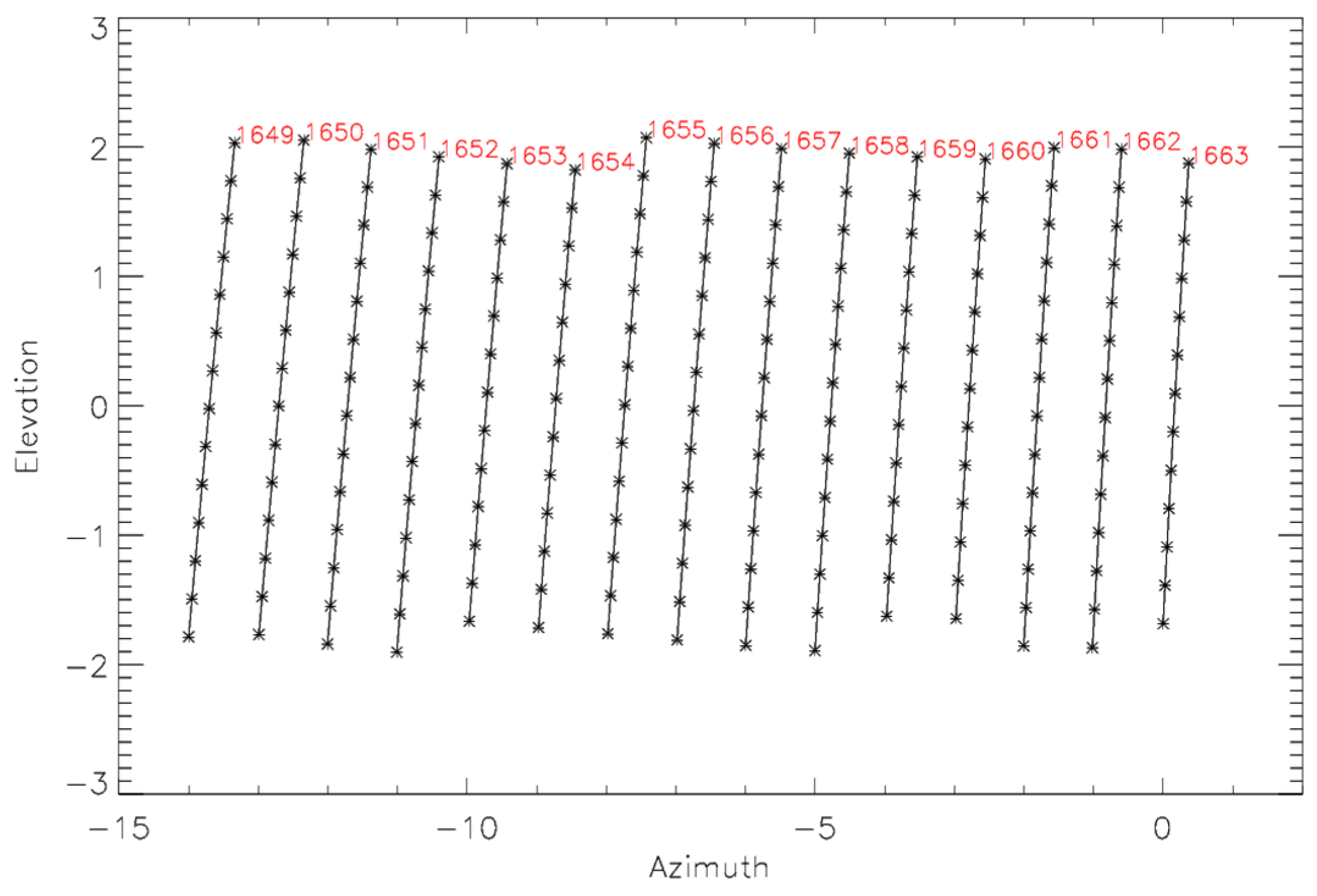 Remotesensing 16 02737 g0a1