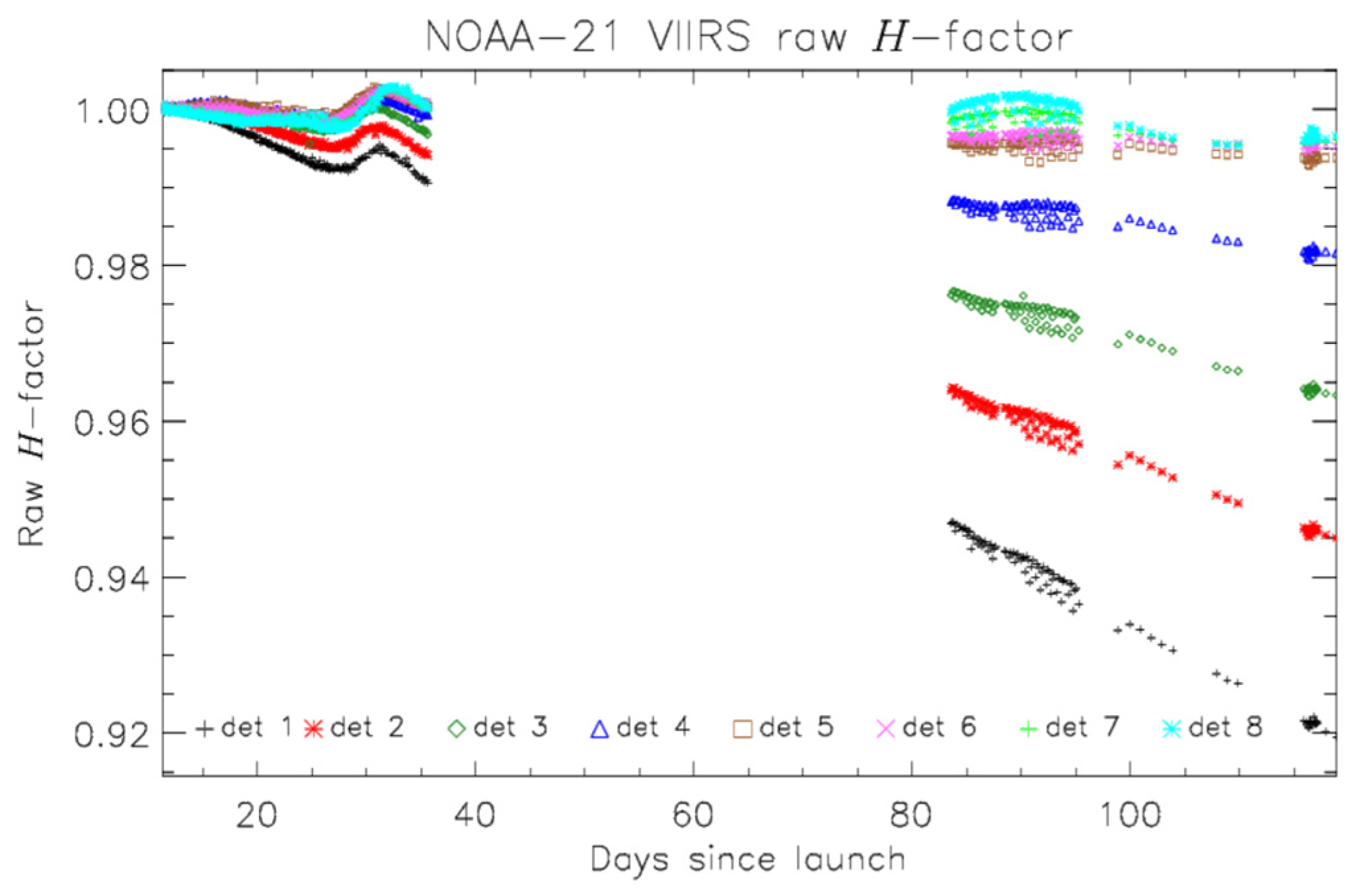 Remotesensing 16 02737 g0a2