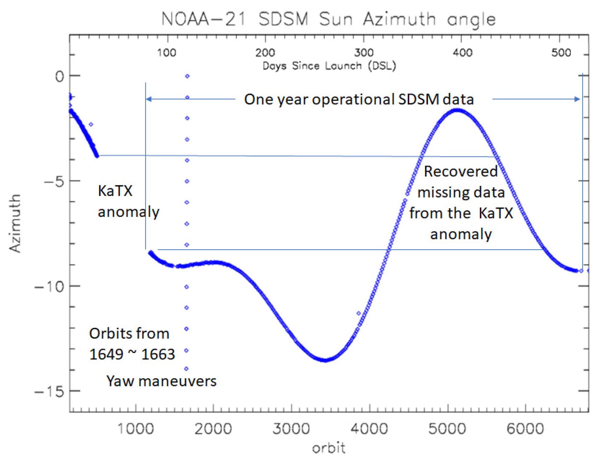 Remotesensing 16 02737 g0a4