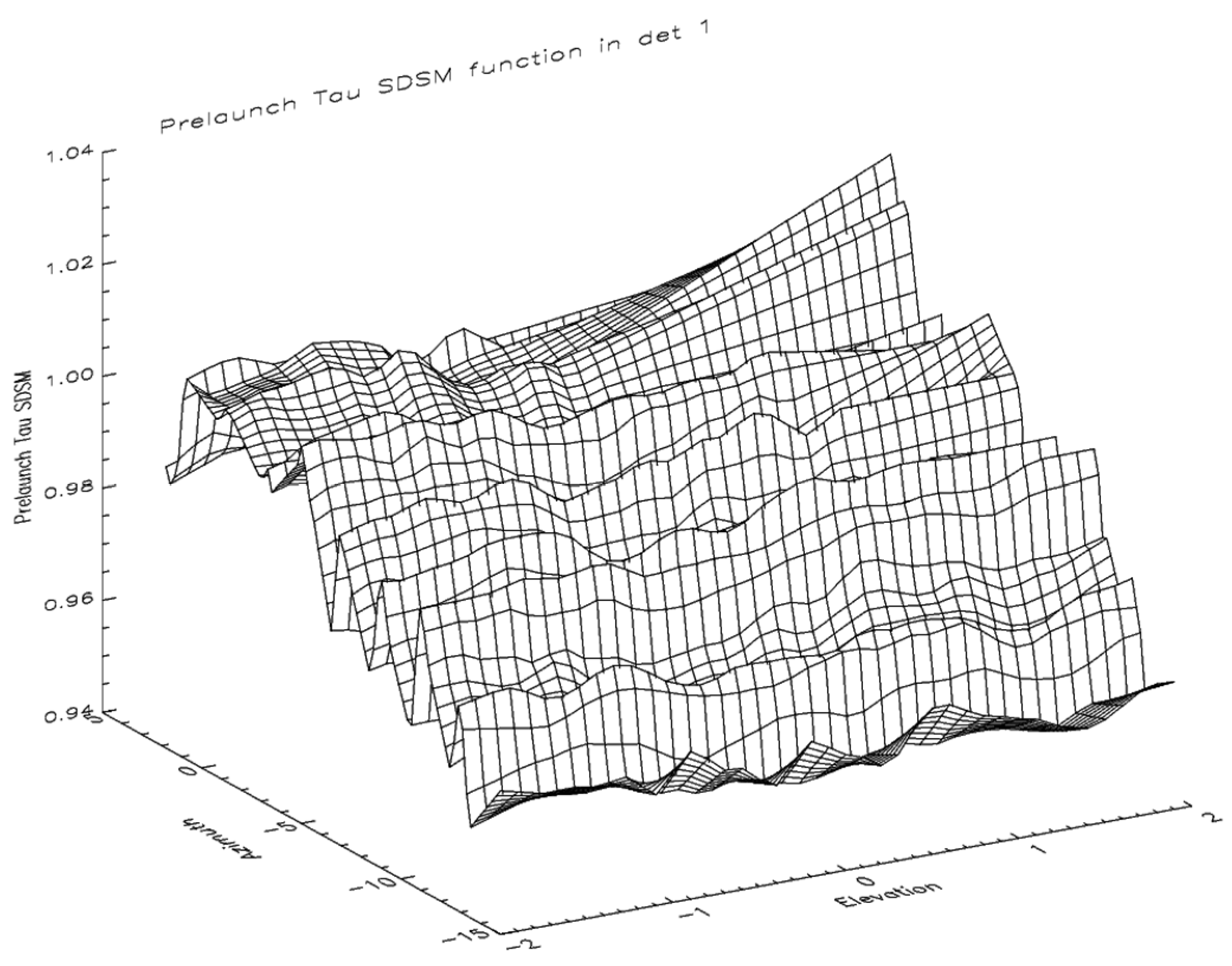 Remotesensing 16 02737 g0a6