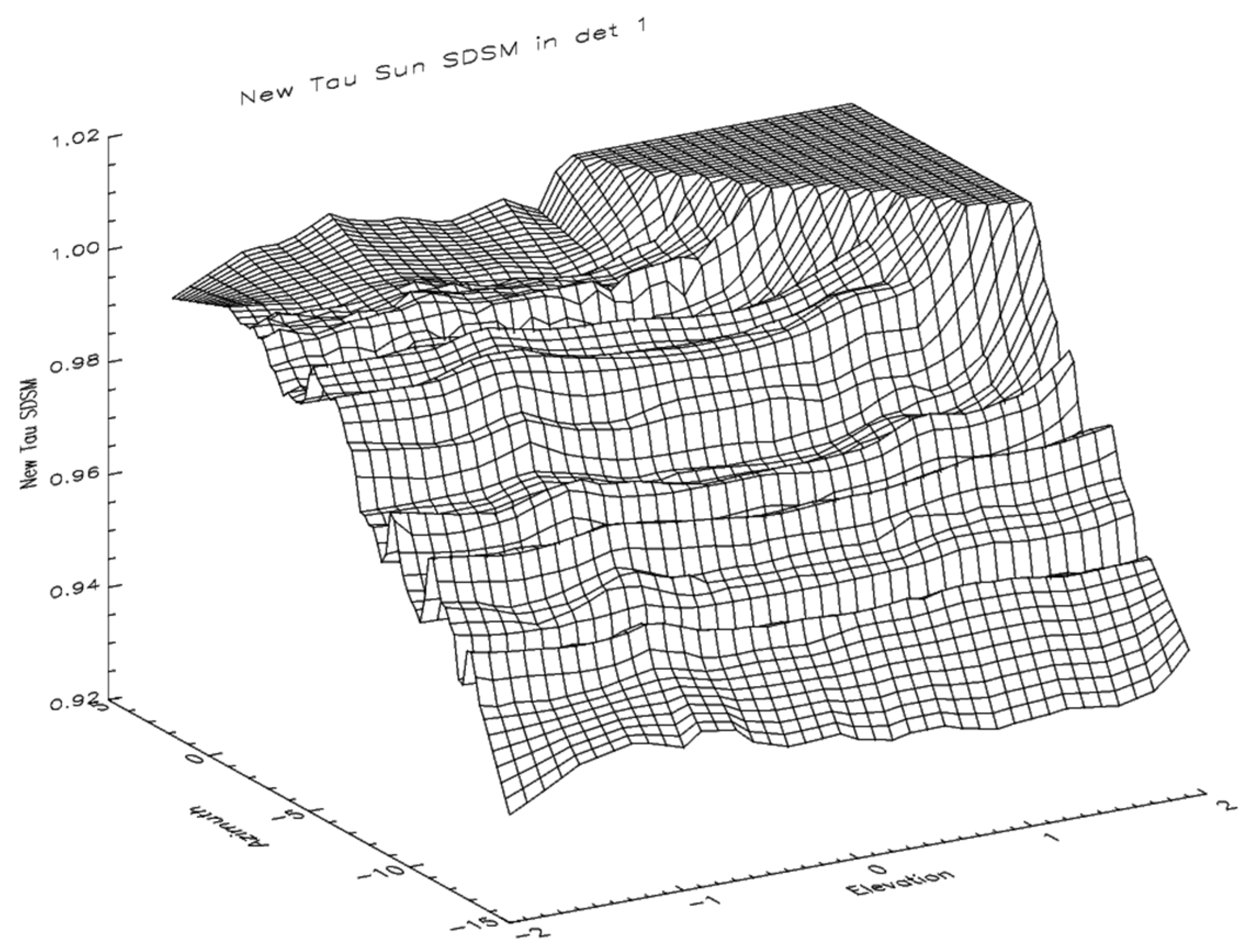 Remotesensing 16 02737 g0a7