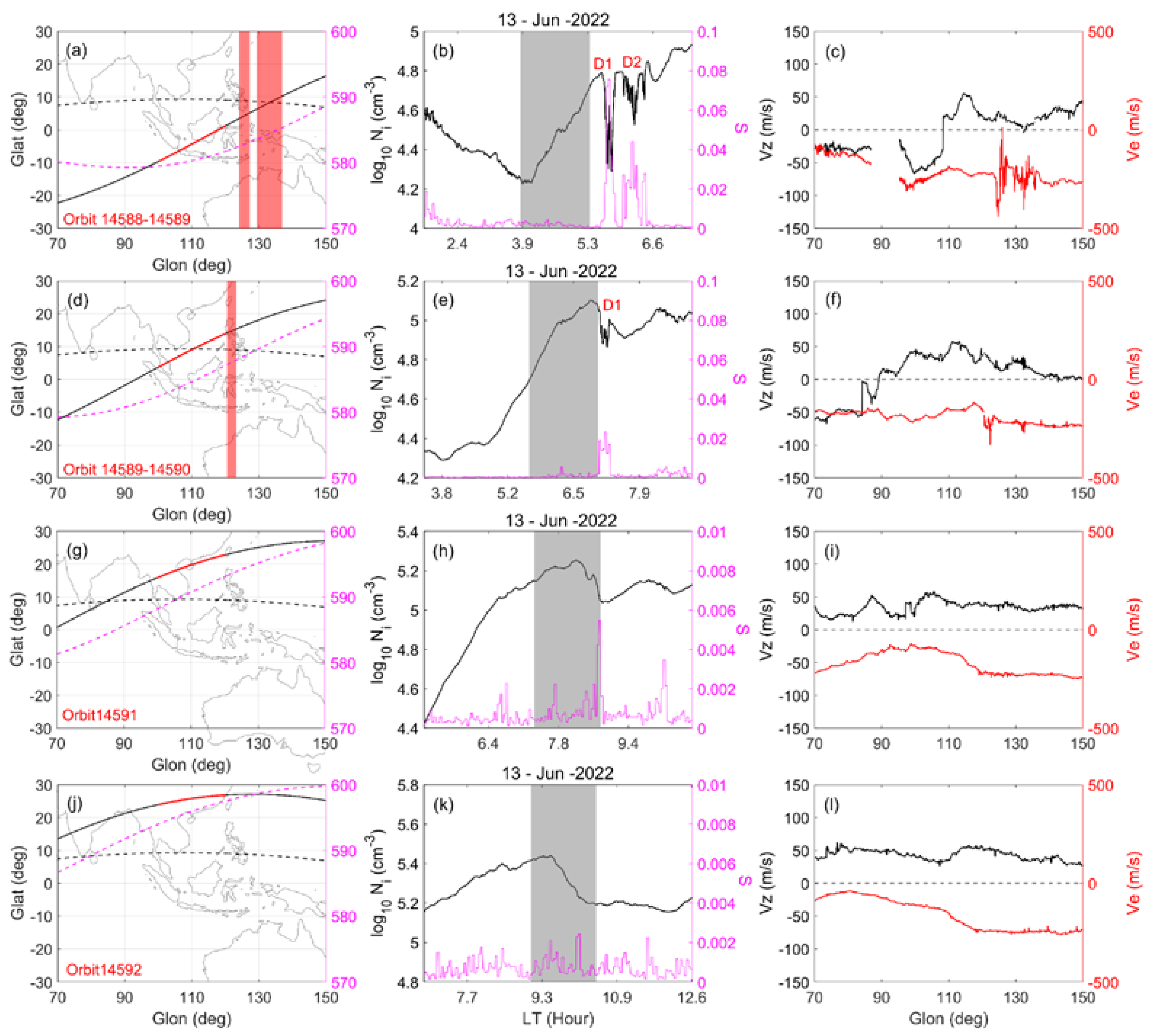 Remotesensing 16 02738 g005