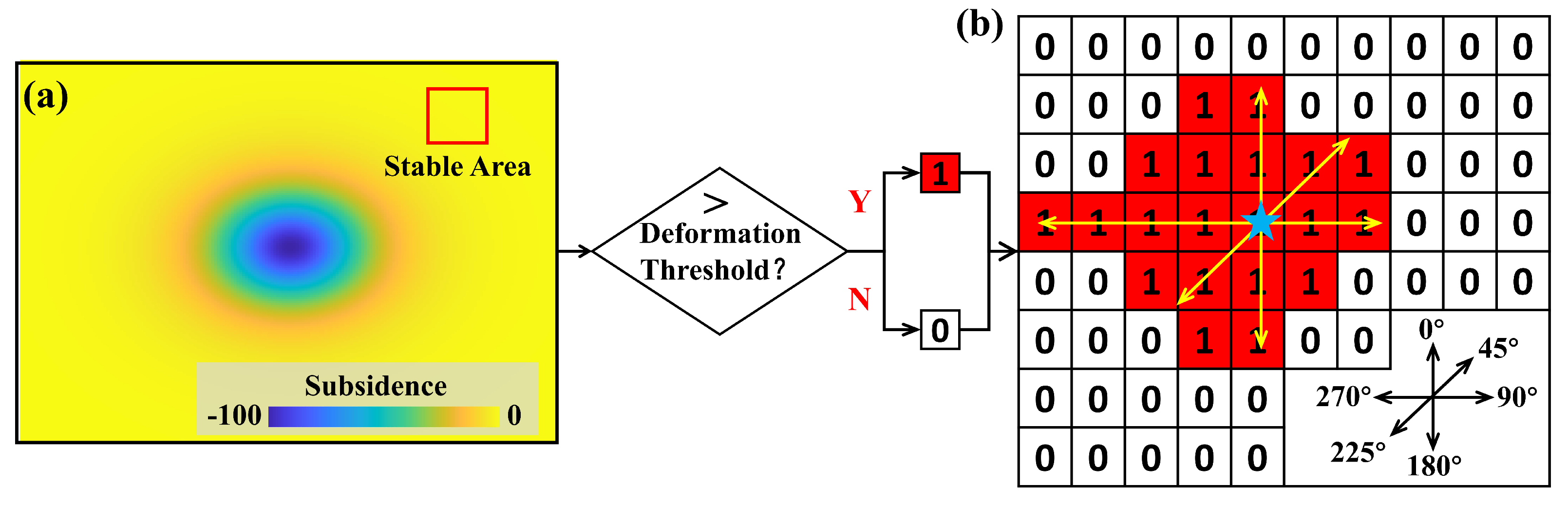 Remotesensing 16 02741 g005