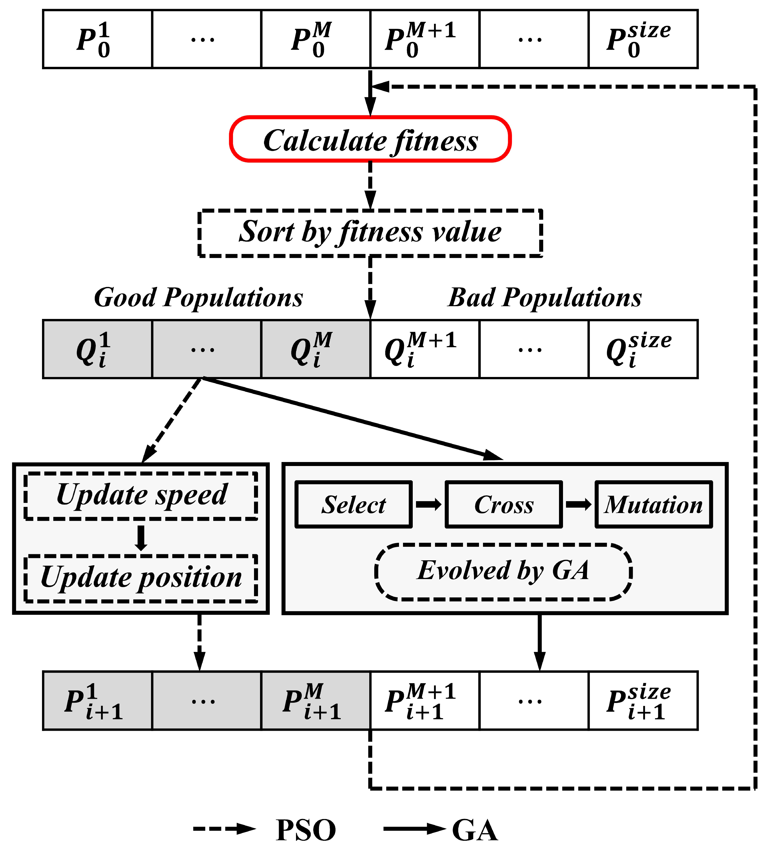 Remotesensing 16 02741 g006