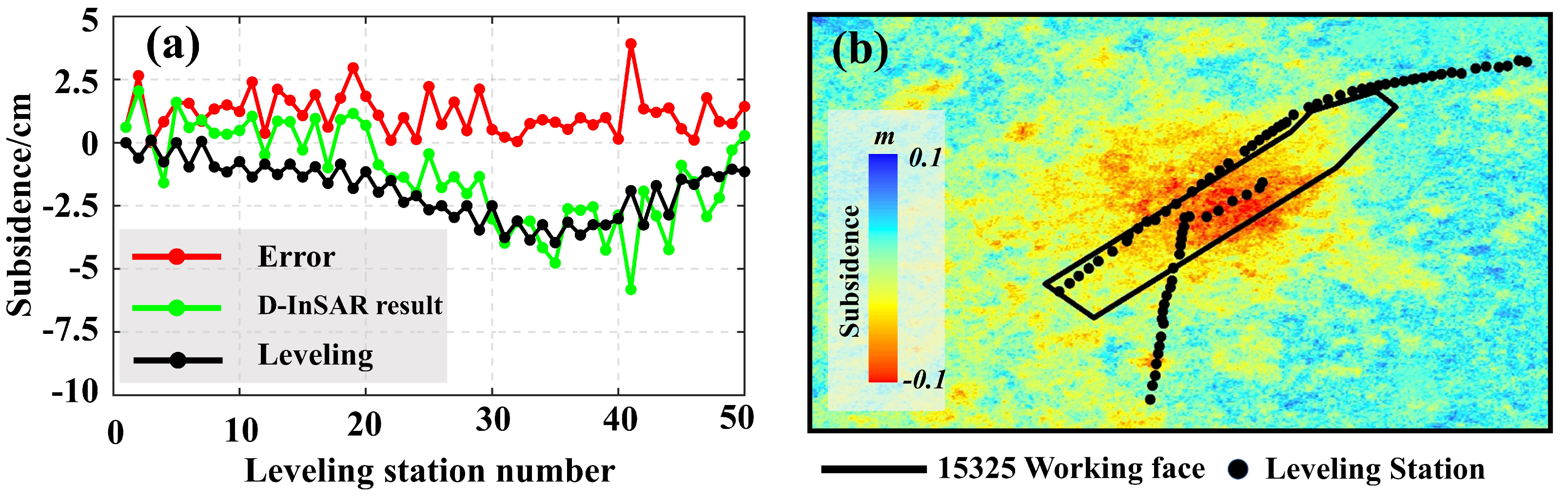 Remotesensing 16 02741 g009