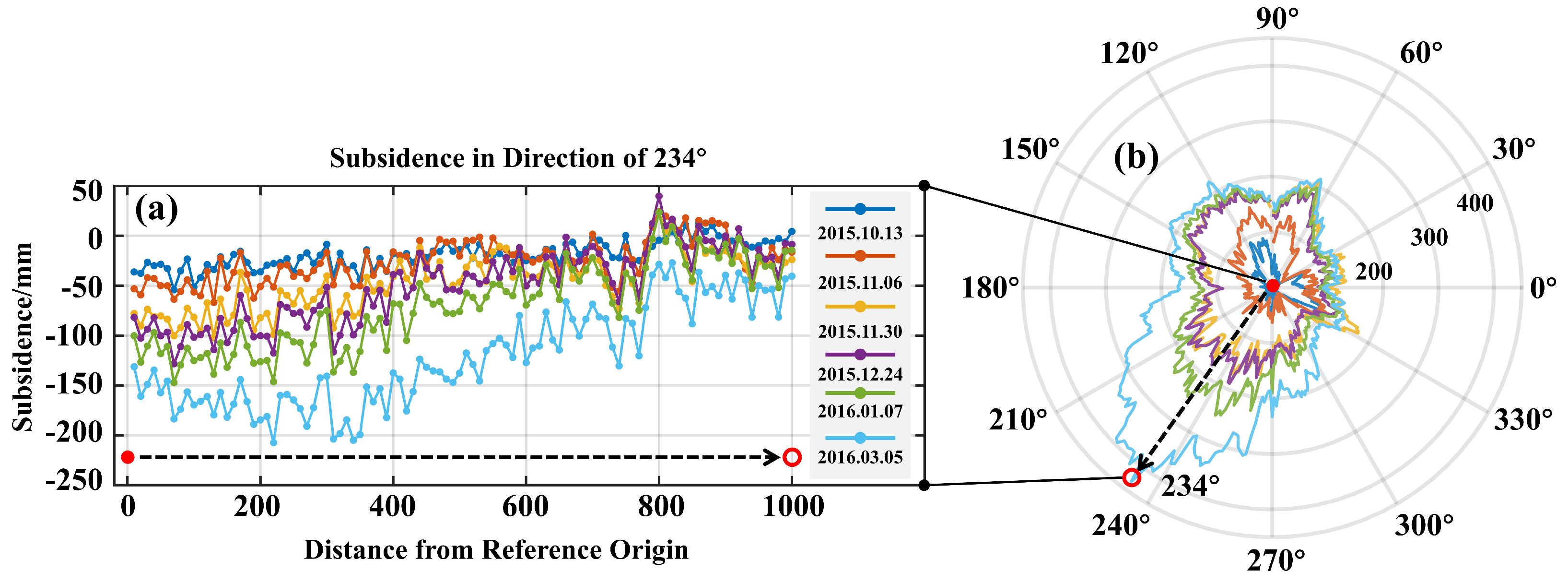 Remotesensing 16 02741 g011