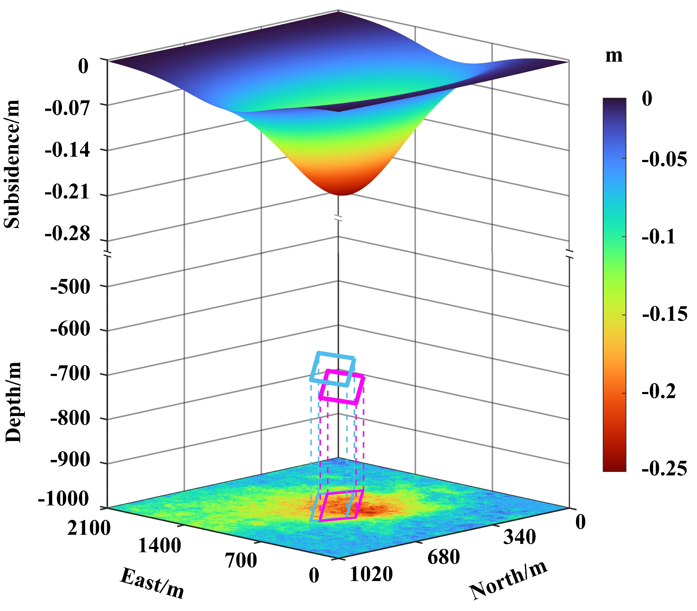 Remotesensing 16 02741 g012