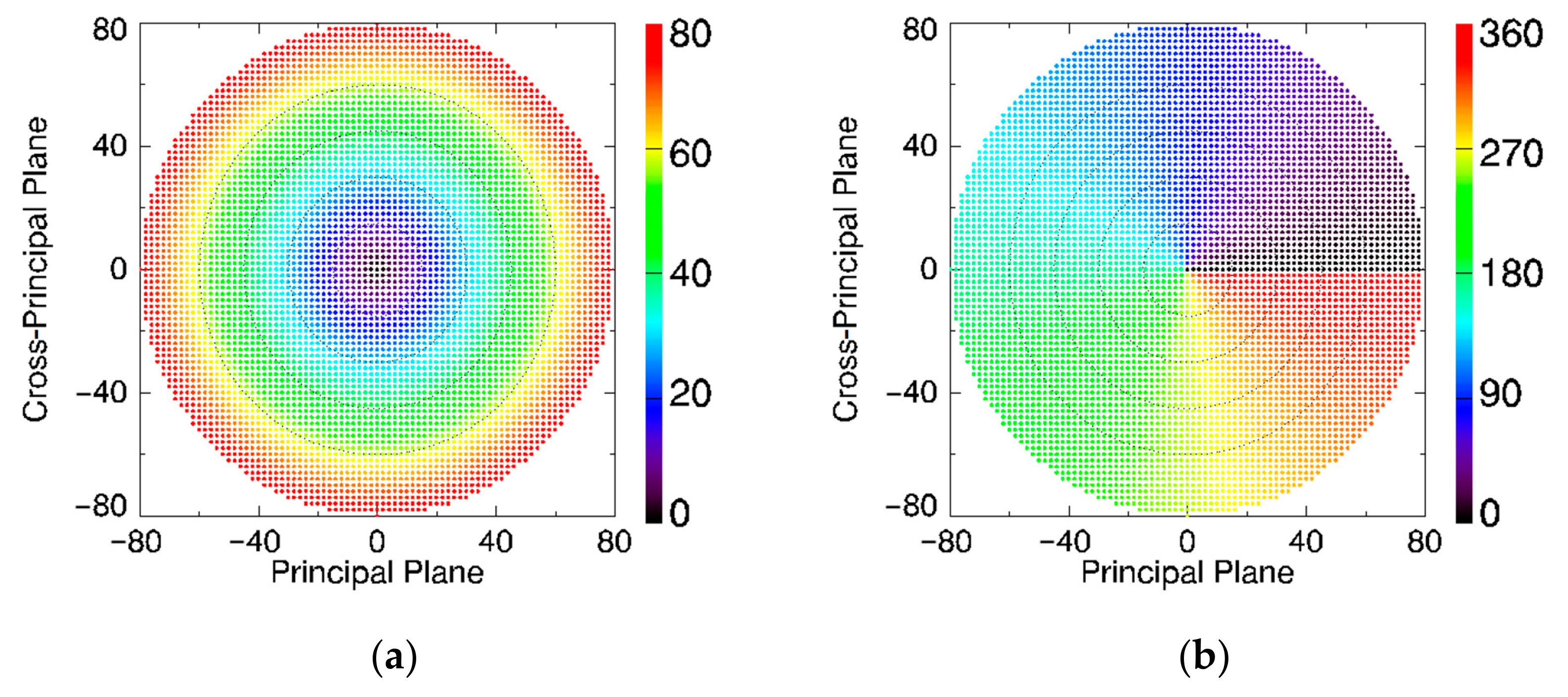 Remotesensing 16 02744 g003