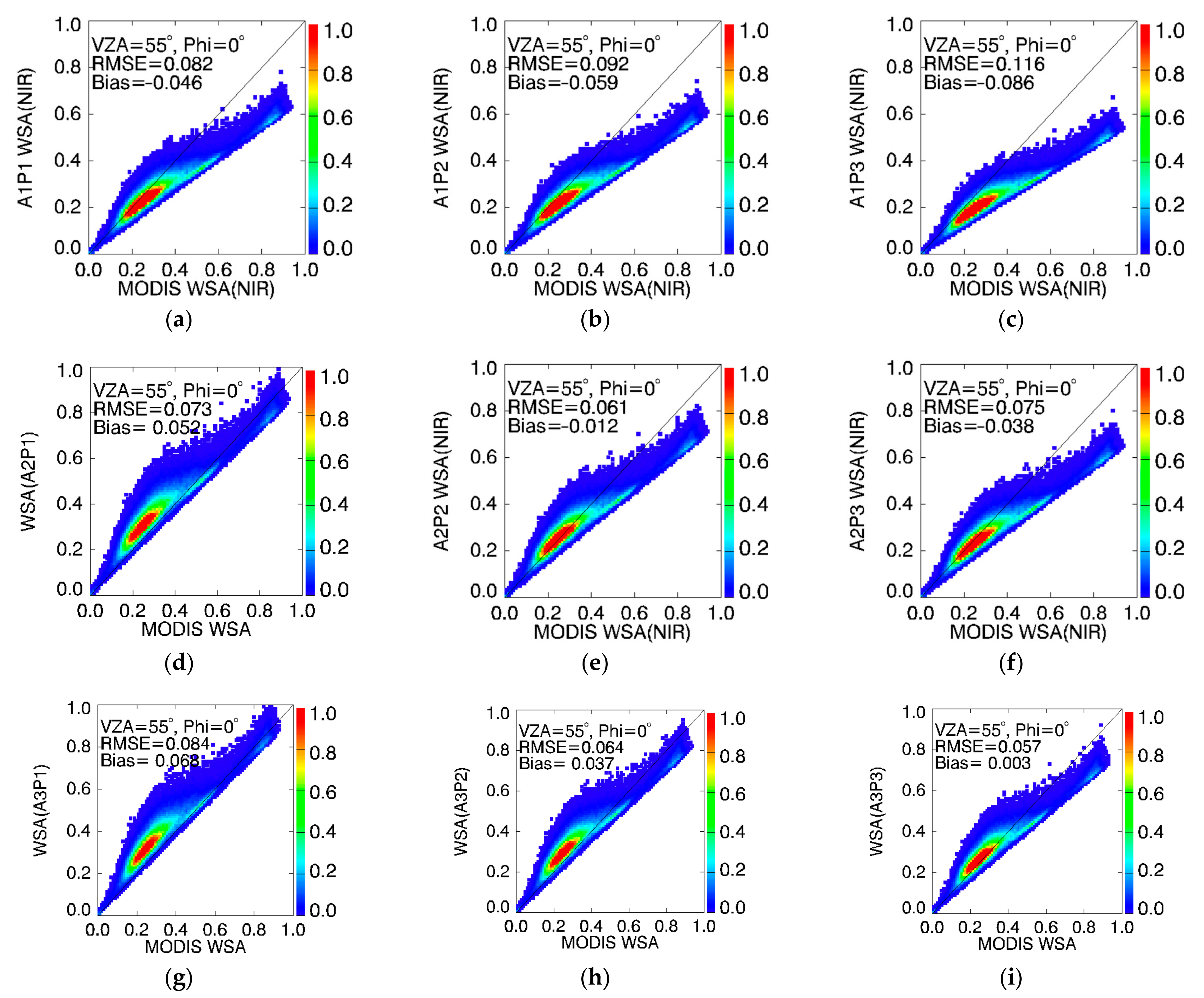Remotesensing 16 02744 g005