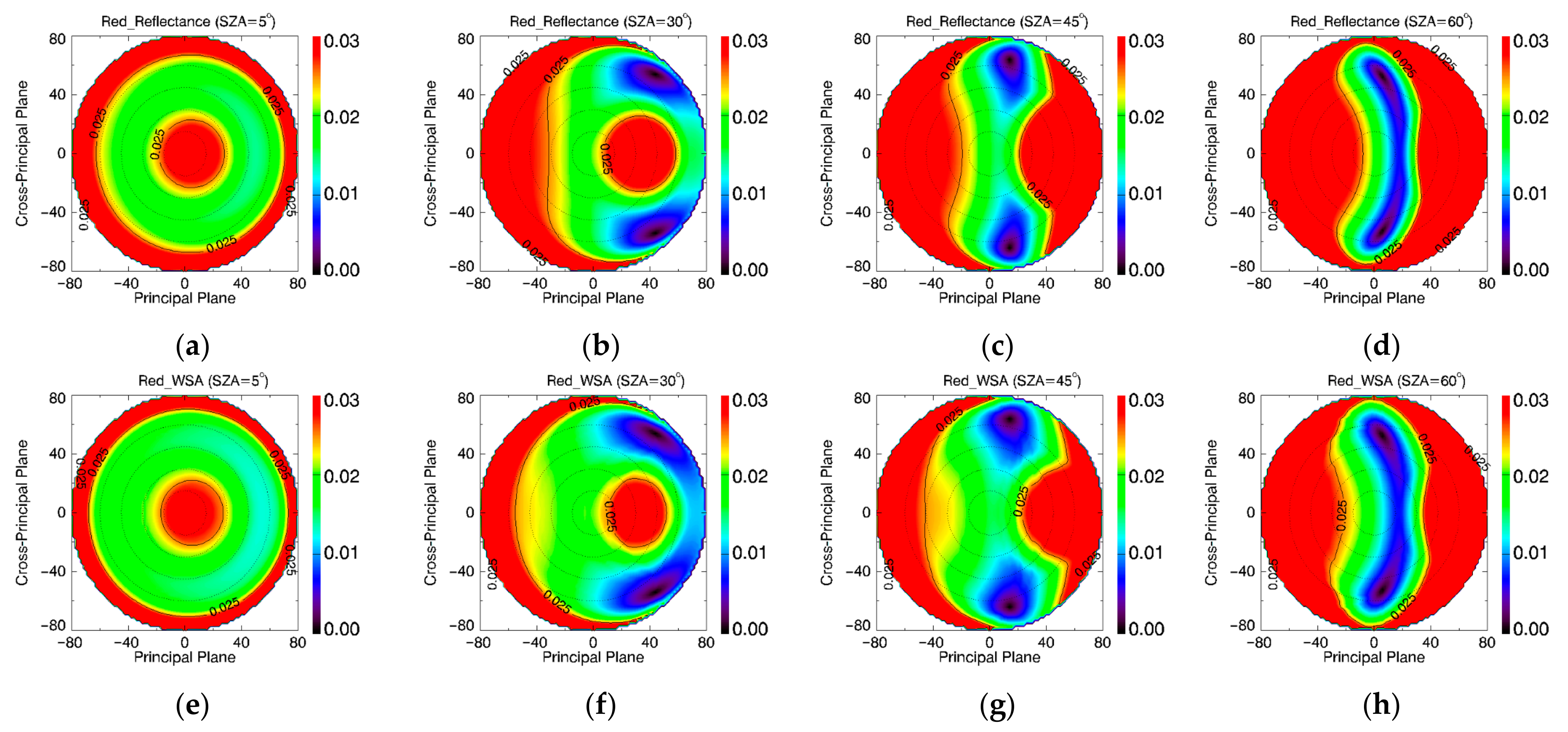 Remotesensing 16 02744 g007