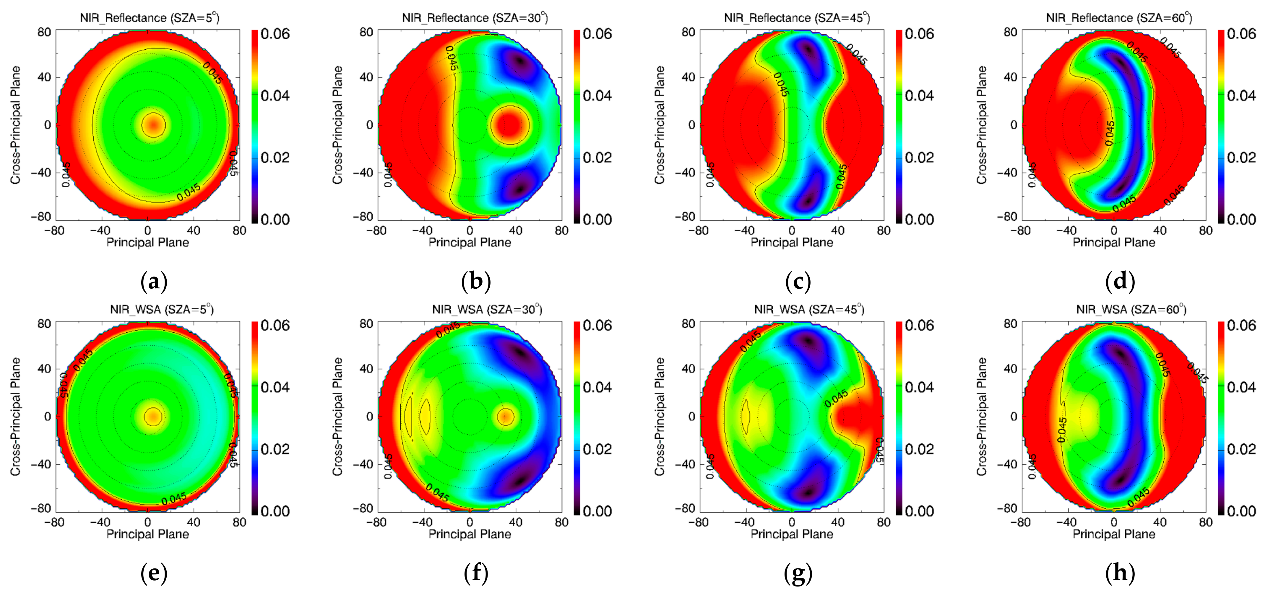 Remotesensing 16 02744 g008