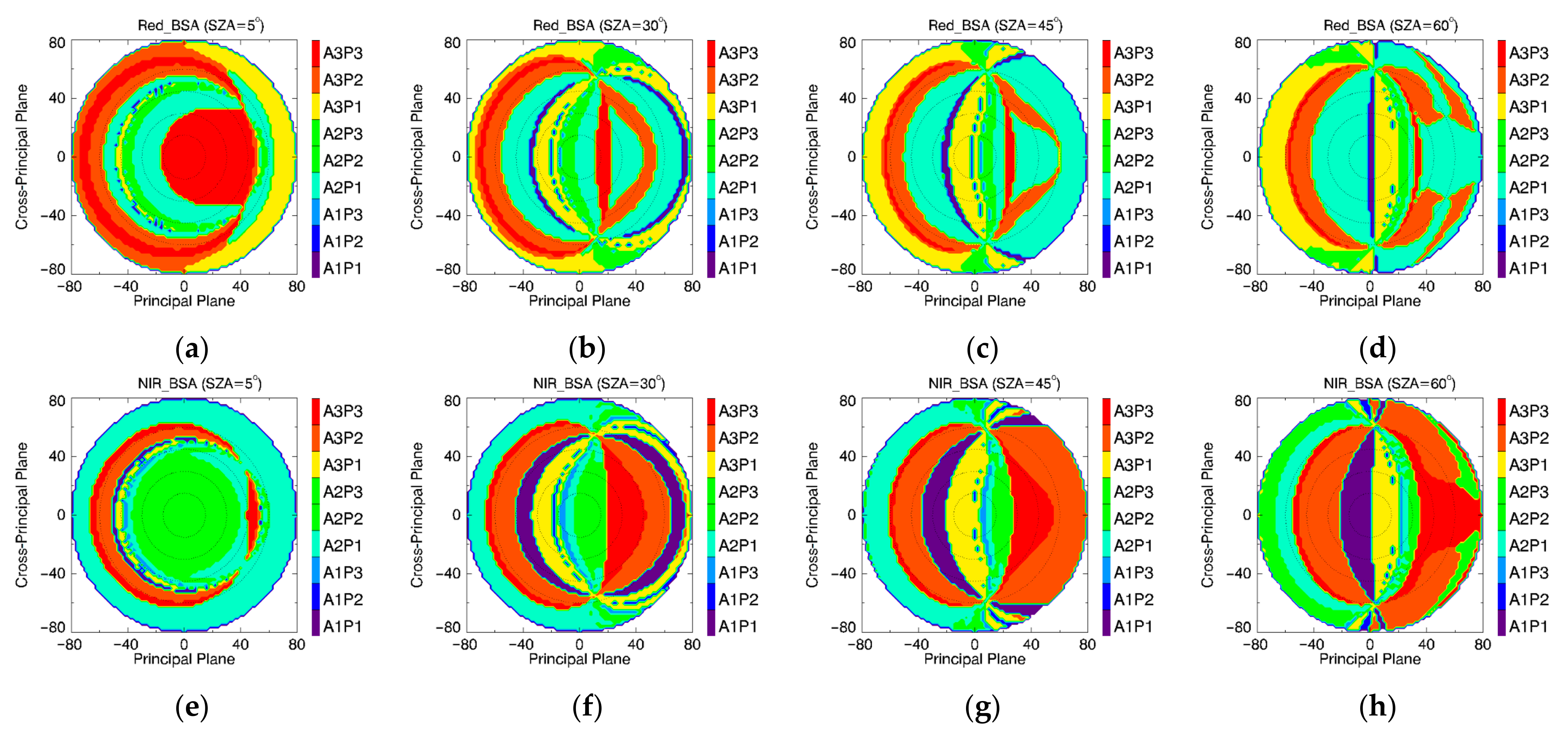 Remotesensing 16 02744 g009