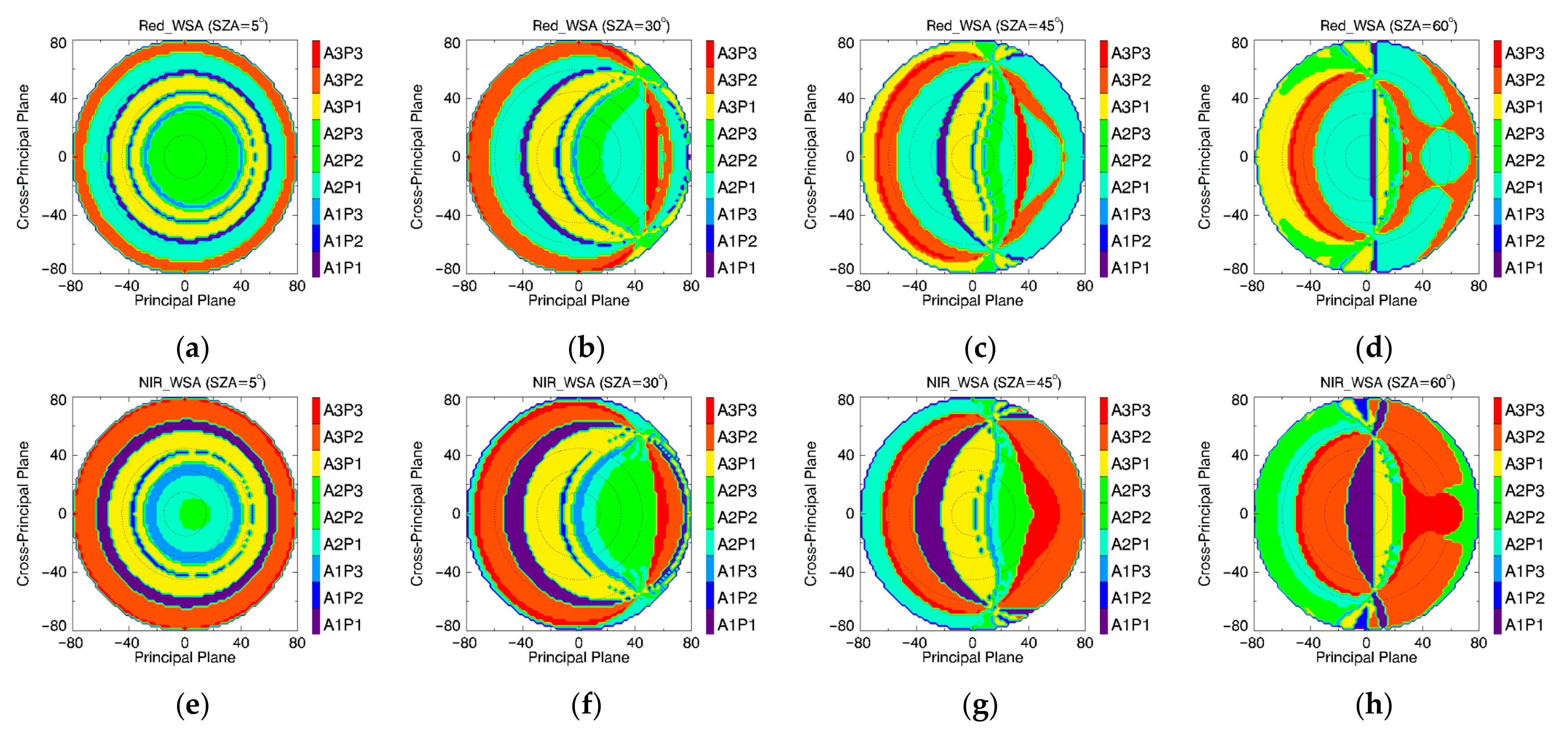 Remotesensing 16 02744 g010
