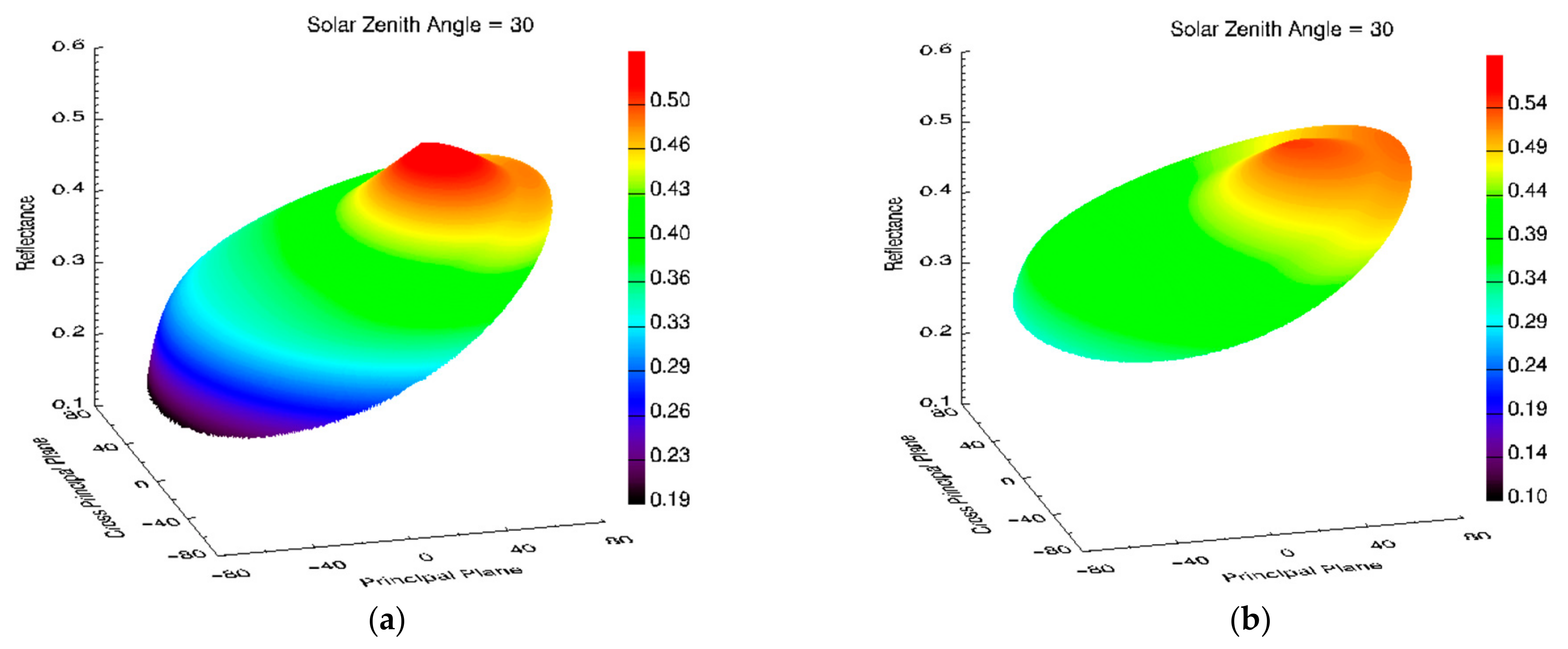 Remotesensing 16 02744 g011
