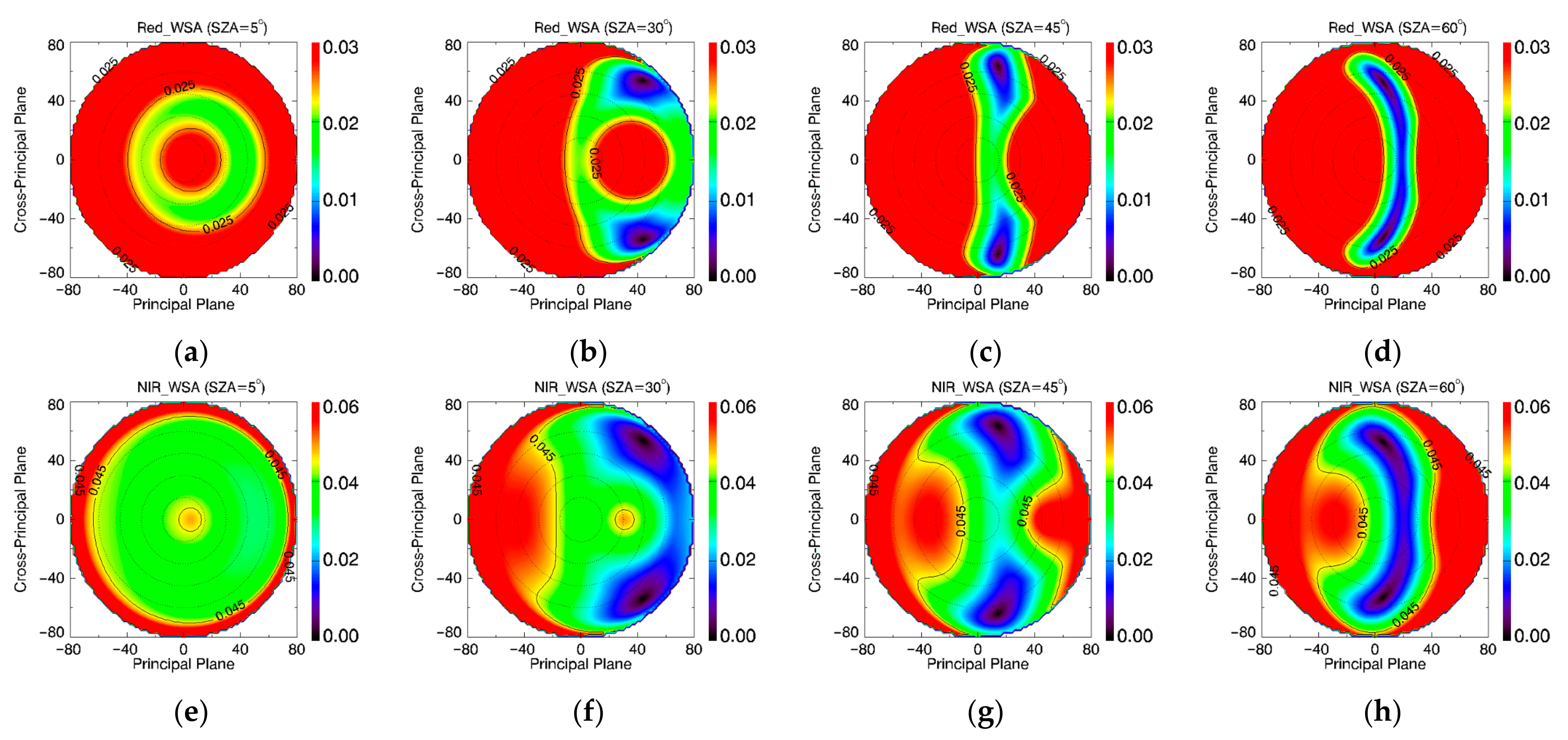Remotesensing 16 02744 g012