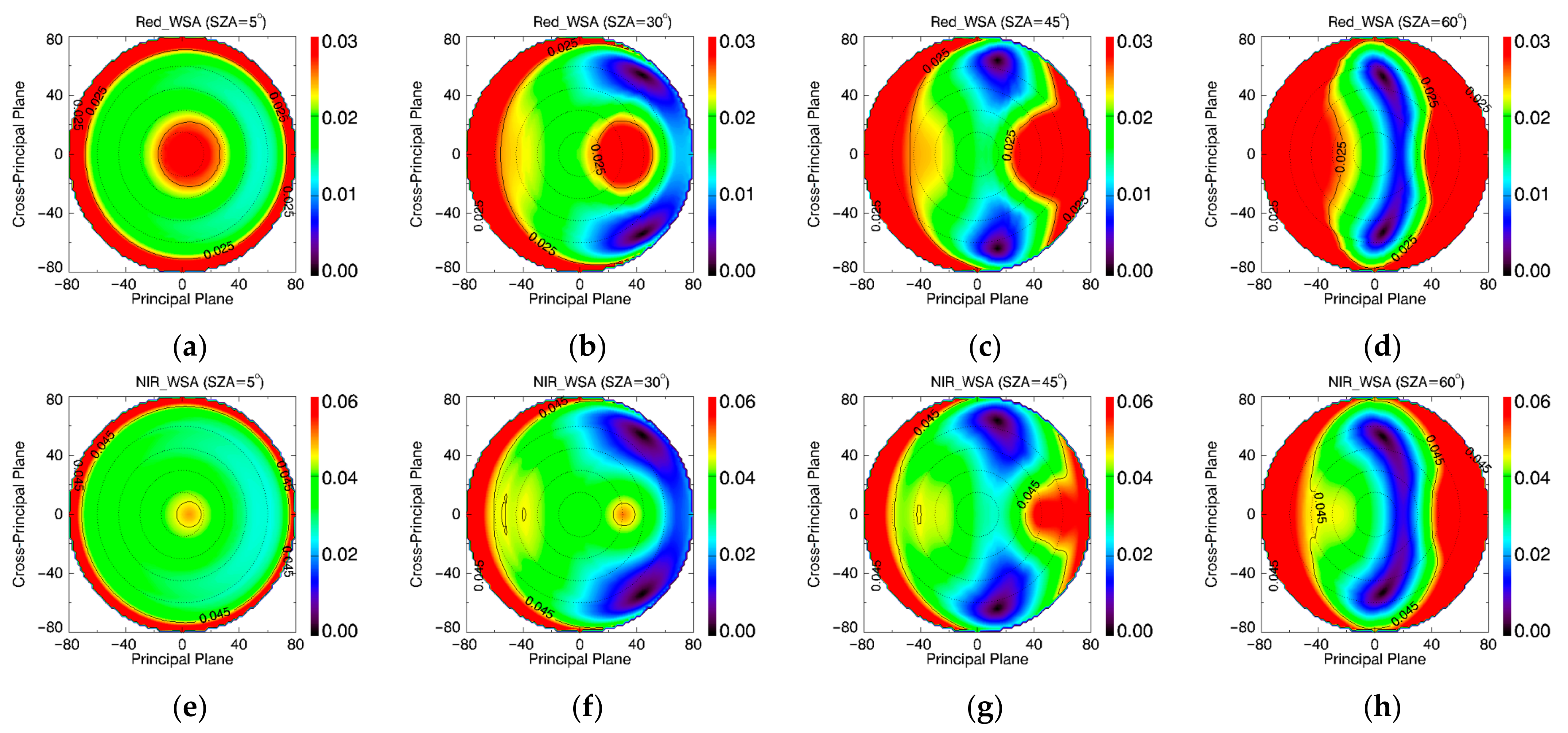 Remotesensing 16 02744 g014