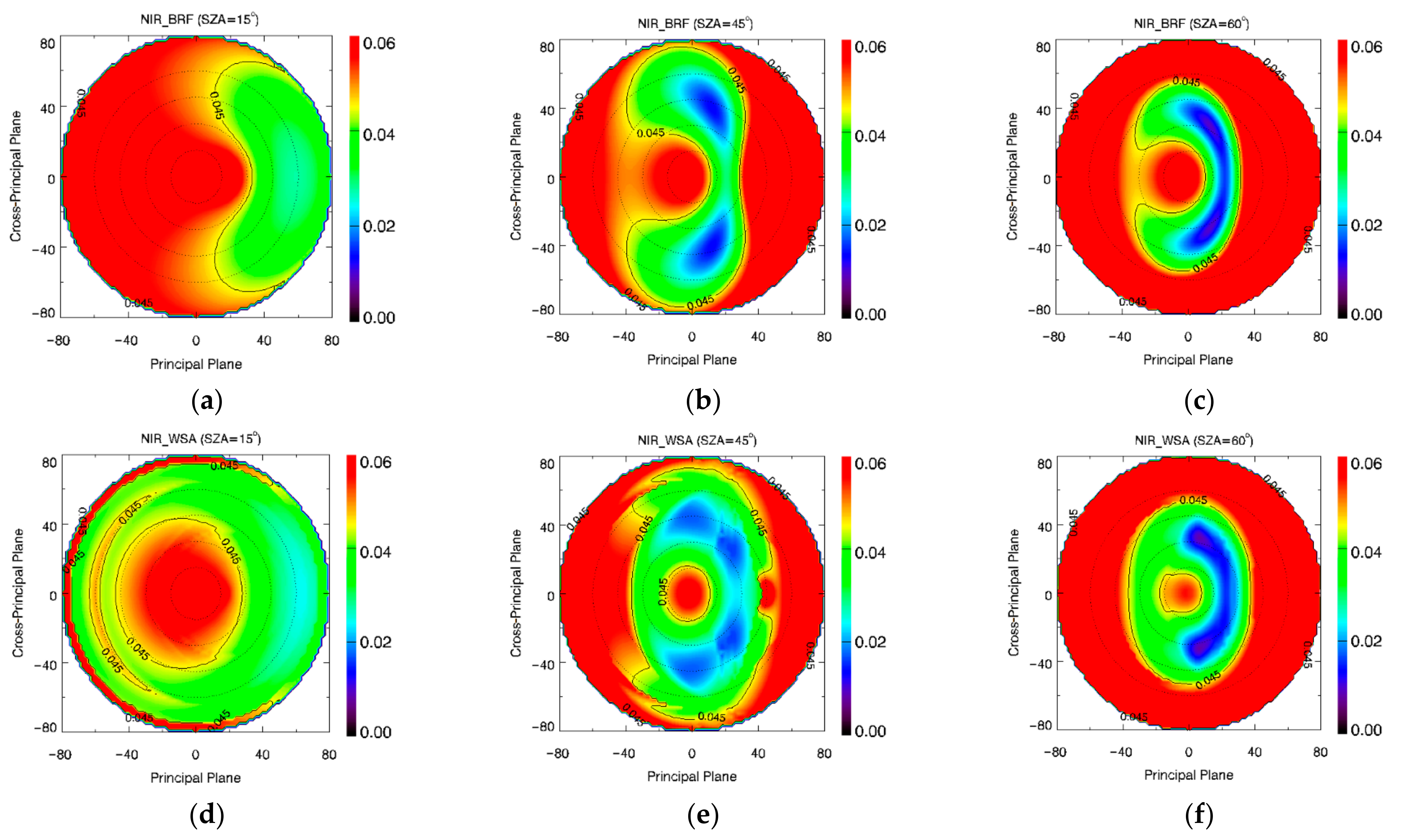 Remotesensing 16 02744 g017