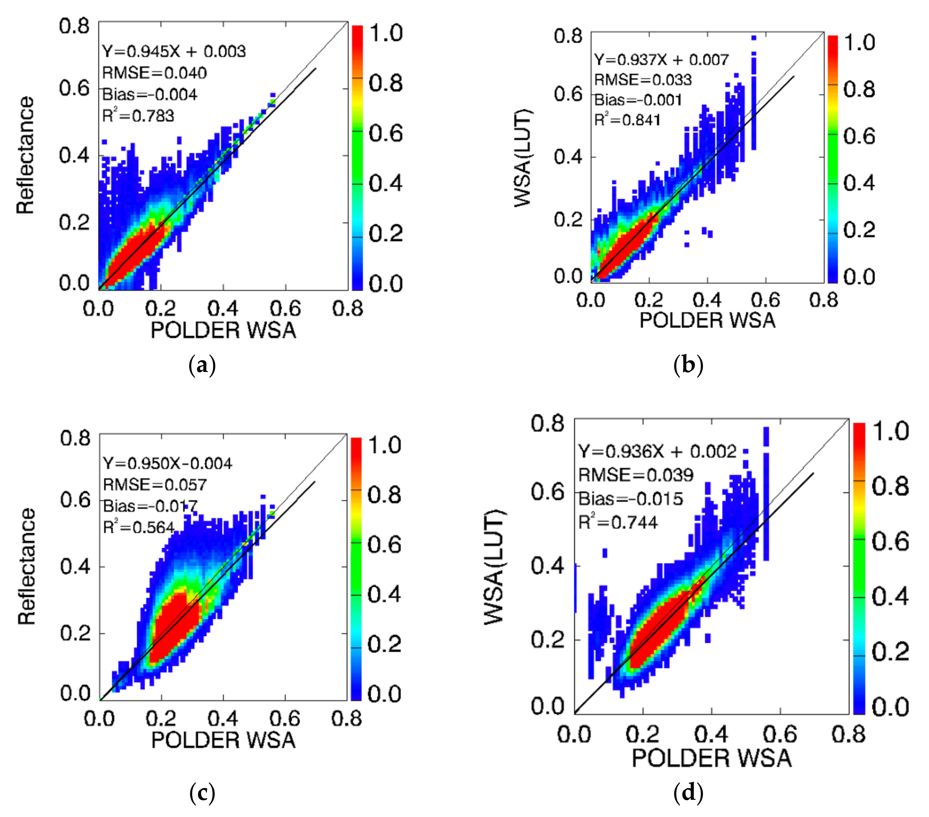 Remotesensing 16 02744 g019