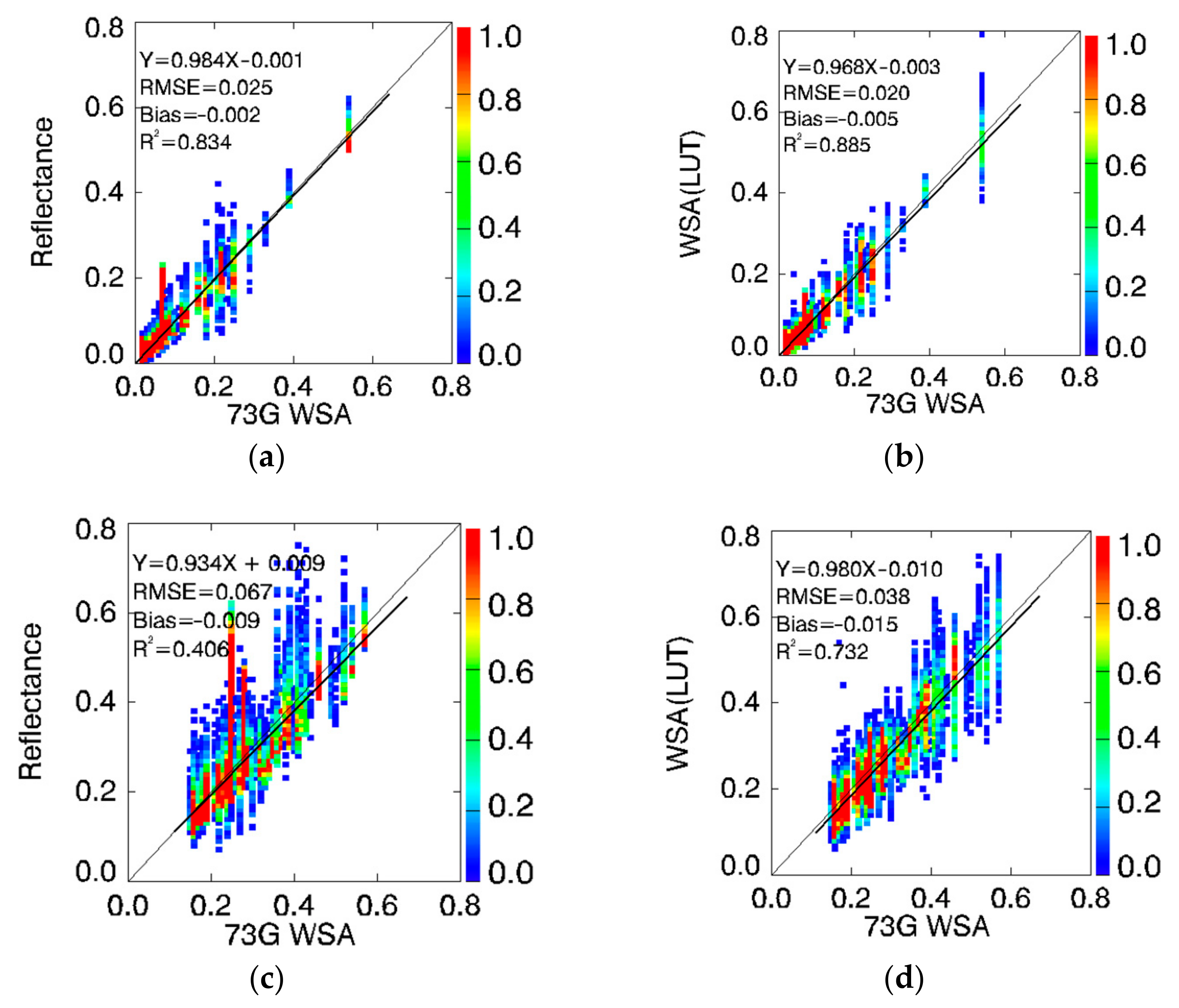 Remotesensing 16 02744 g020