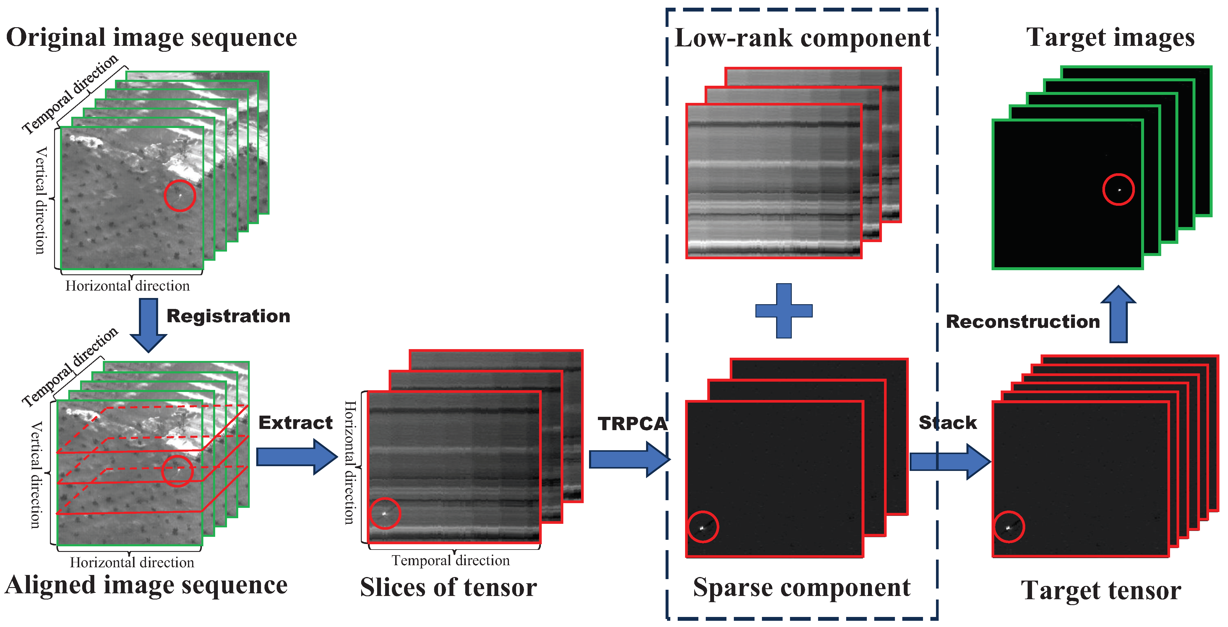 Remotesensing 16 02746 g002