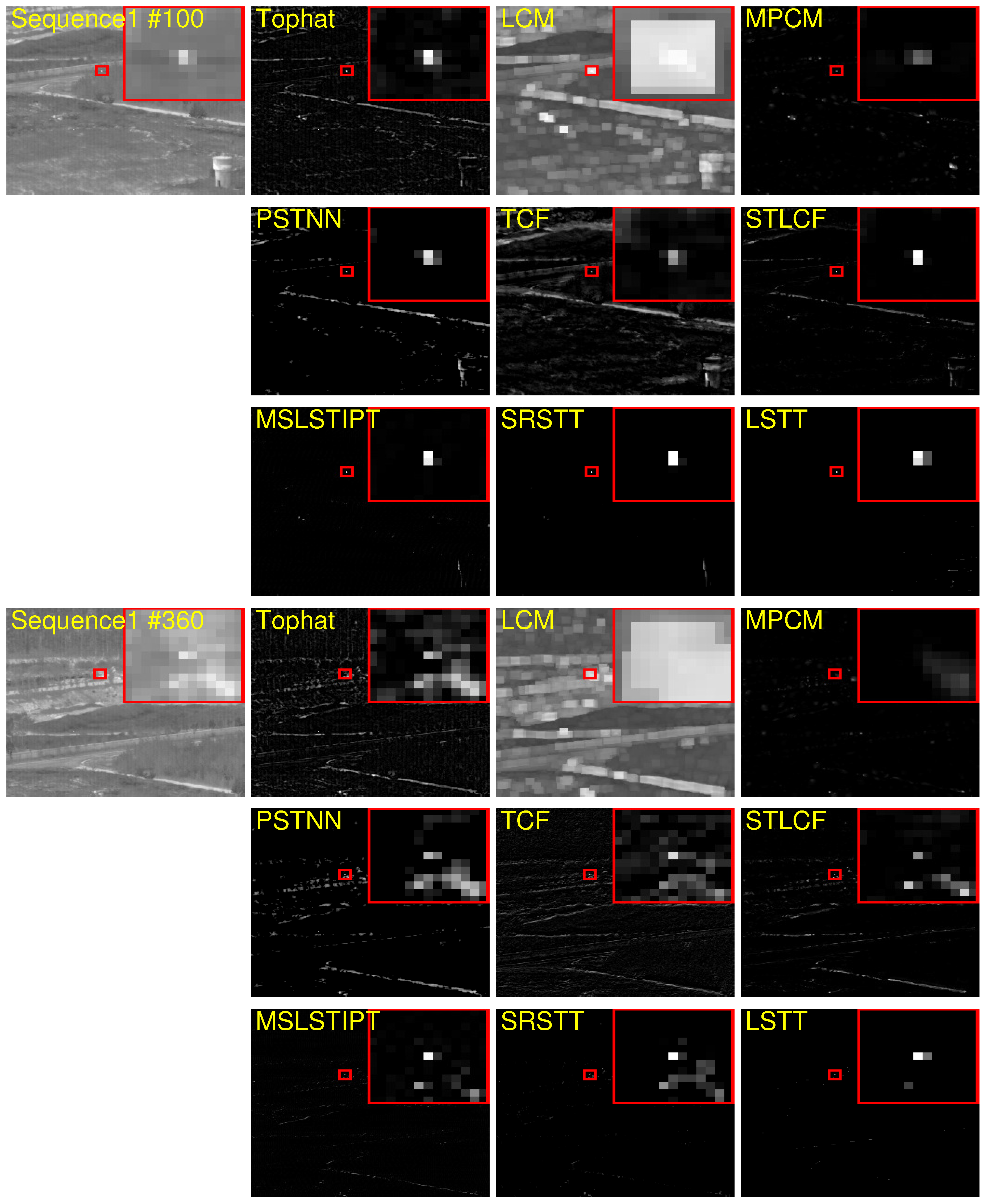 Remotesensing 16 02746 g010