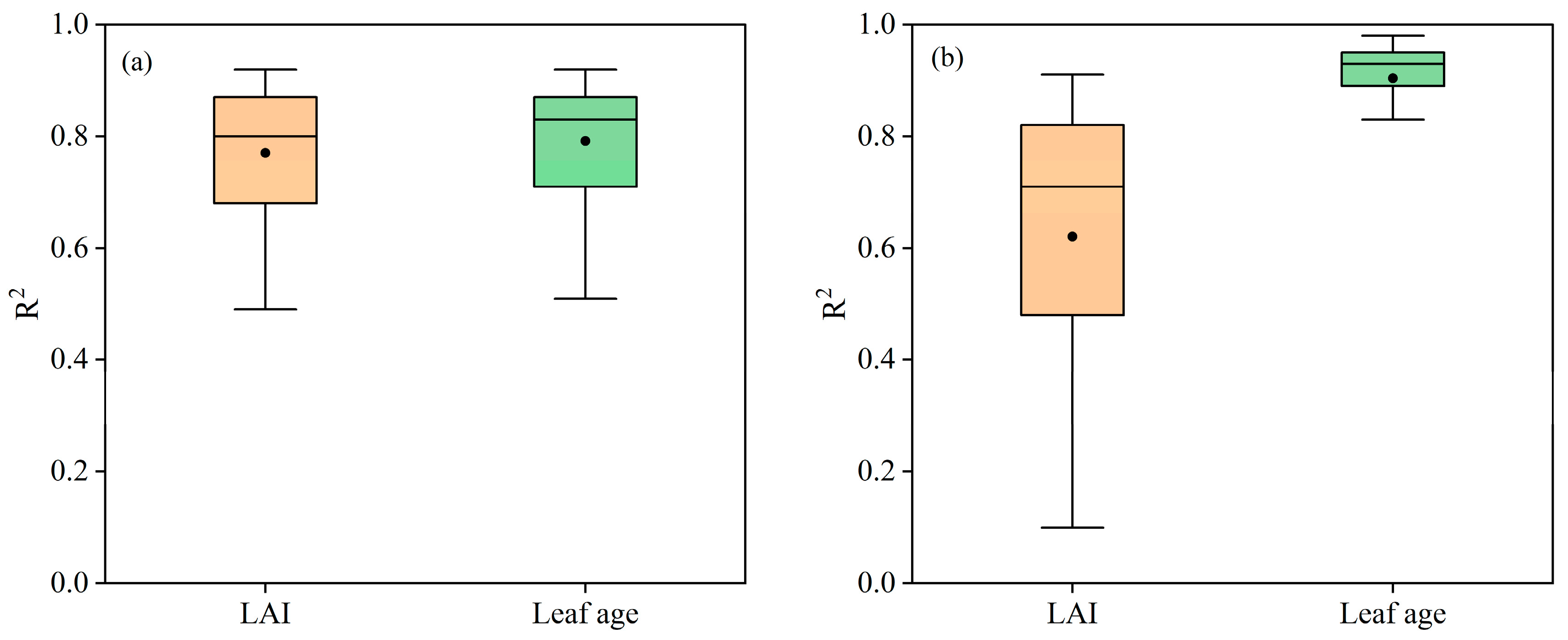 Remotesensing 16 02747 g002