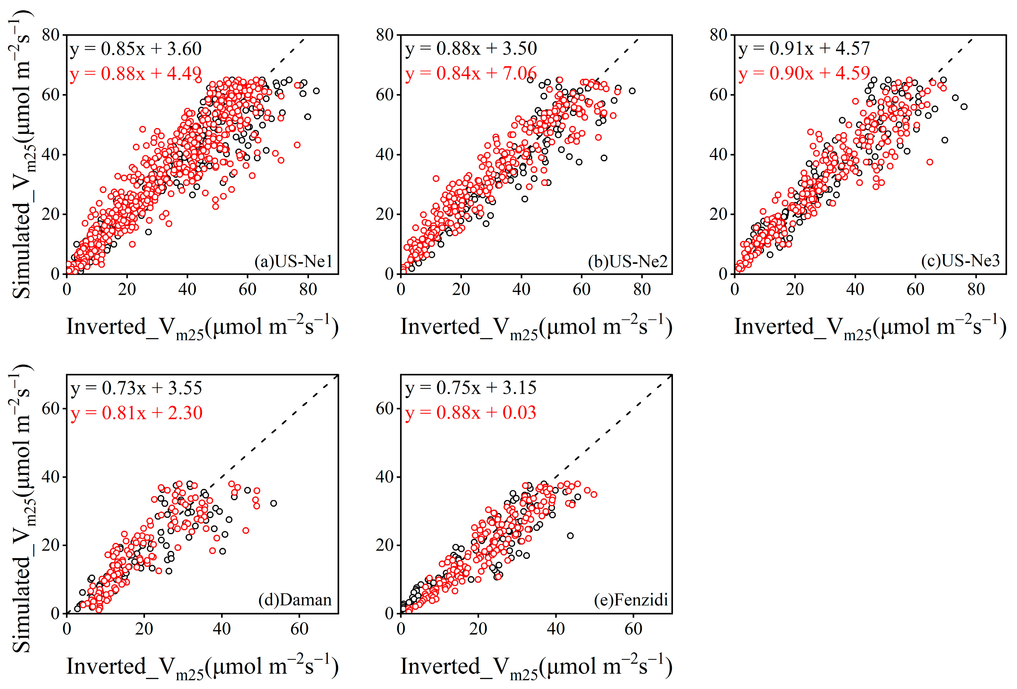Remotesensing 16 02747 g004