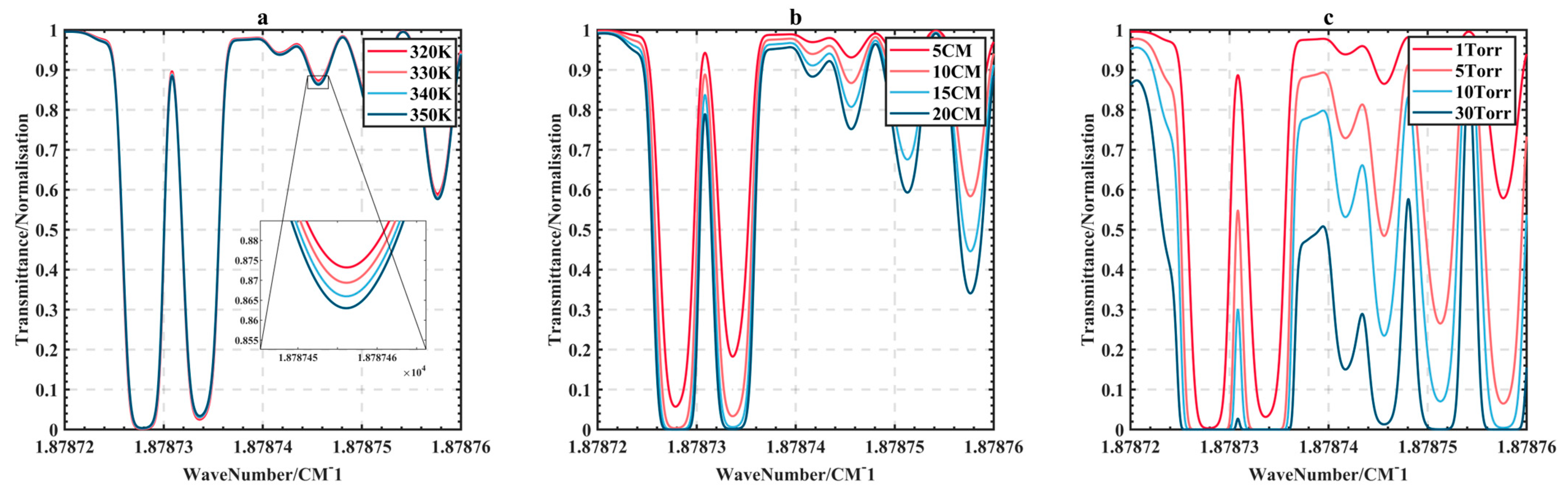 Remotesensing 16 02748 g002