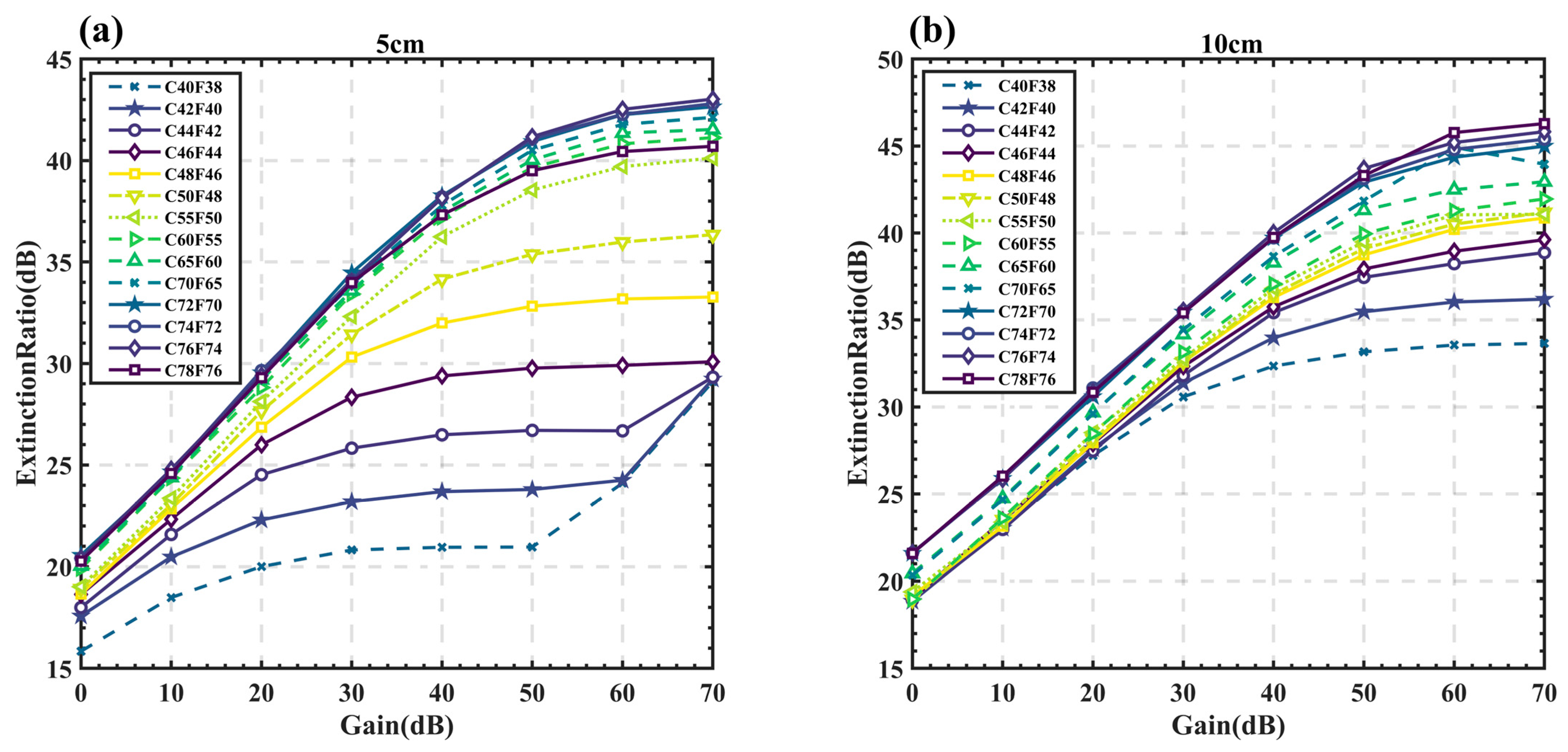 Remotesensing 16 02748 g009
