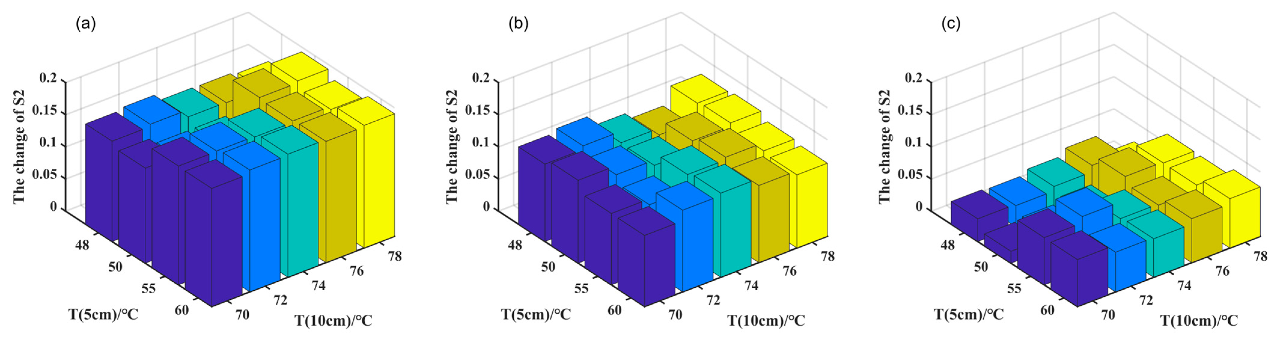 Remotesensing 16 02748 g012