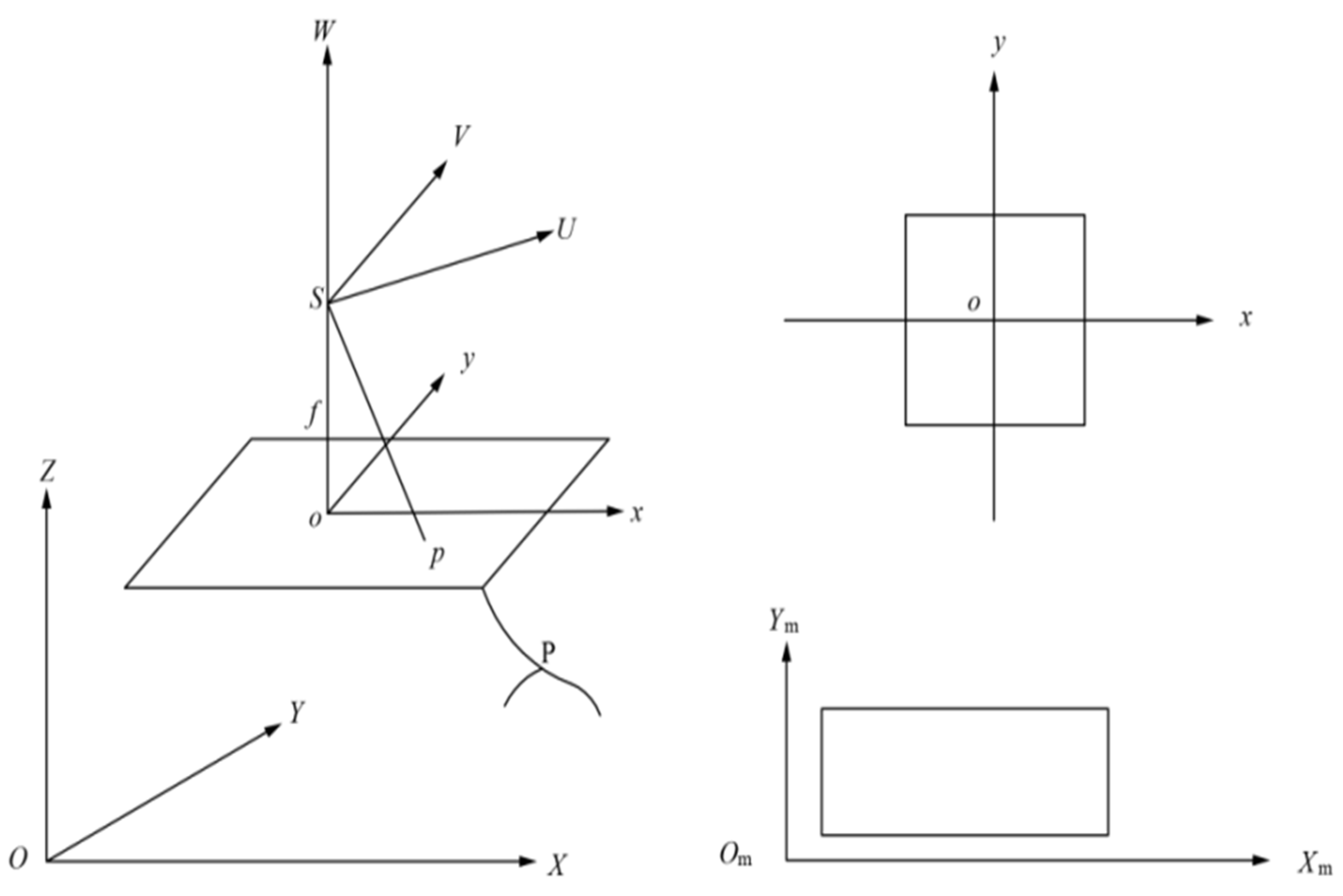 Remotesensing 16 02752 g005
